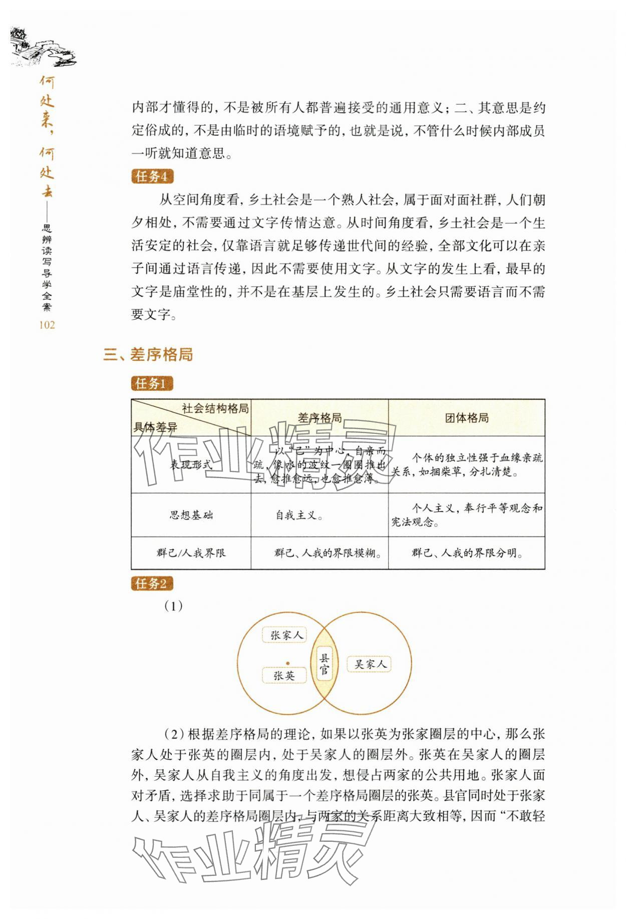 2023年思辨讀寫導(dǎo)學(xué)全案九年級語文全一冊人教版 參考答案第3頁