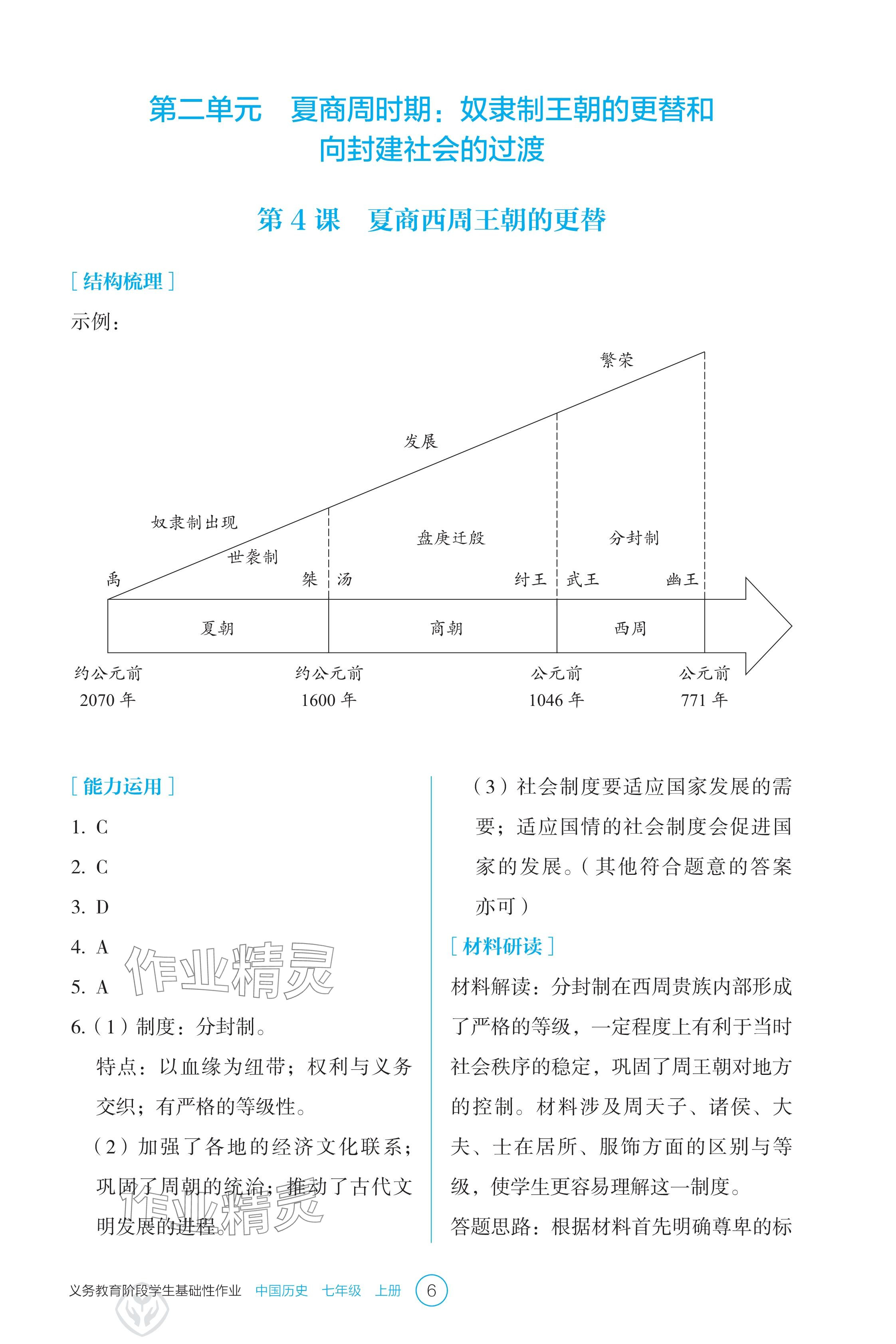 2024年学生基础性作业七年级历史上册人教版 参考答案第6页