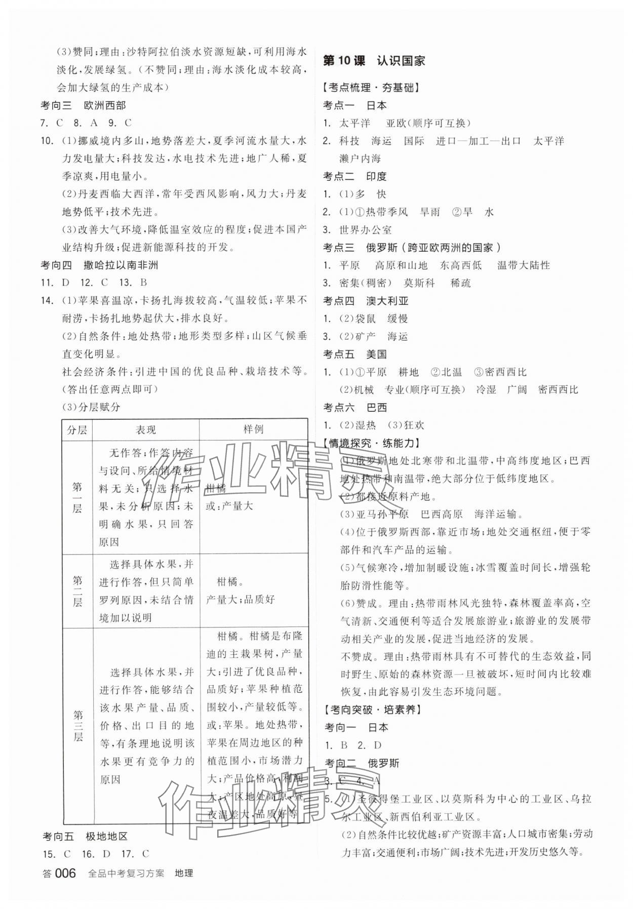 2025年全品中考復習方案地理內(nèi)蒙古專版 參考答案第5頁