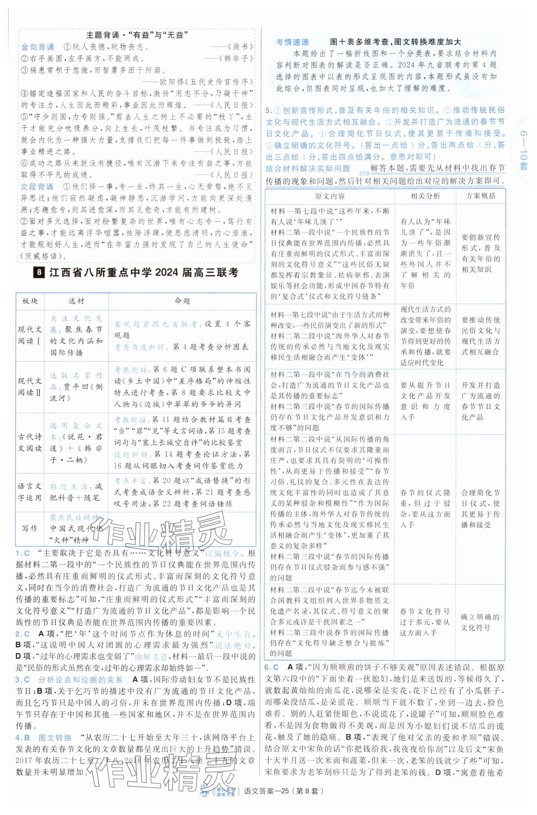 2025年金考卷45套匯編高中語文通用版 參考答案第25頁