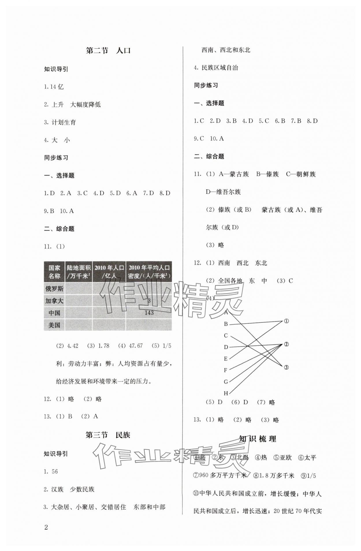 2023年人教金學(xué)典同步解析與測(cè)評(píng)八年級(jí)地理上冊(cè)人教版 第2頁(yè)