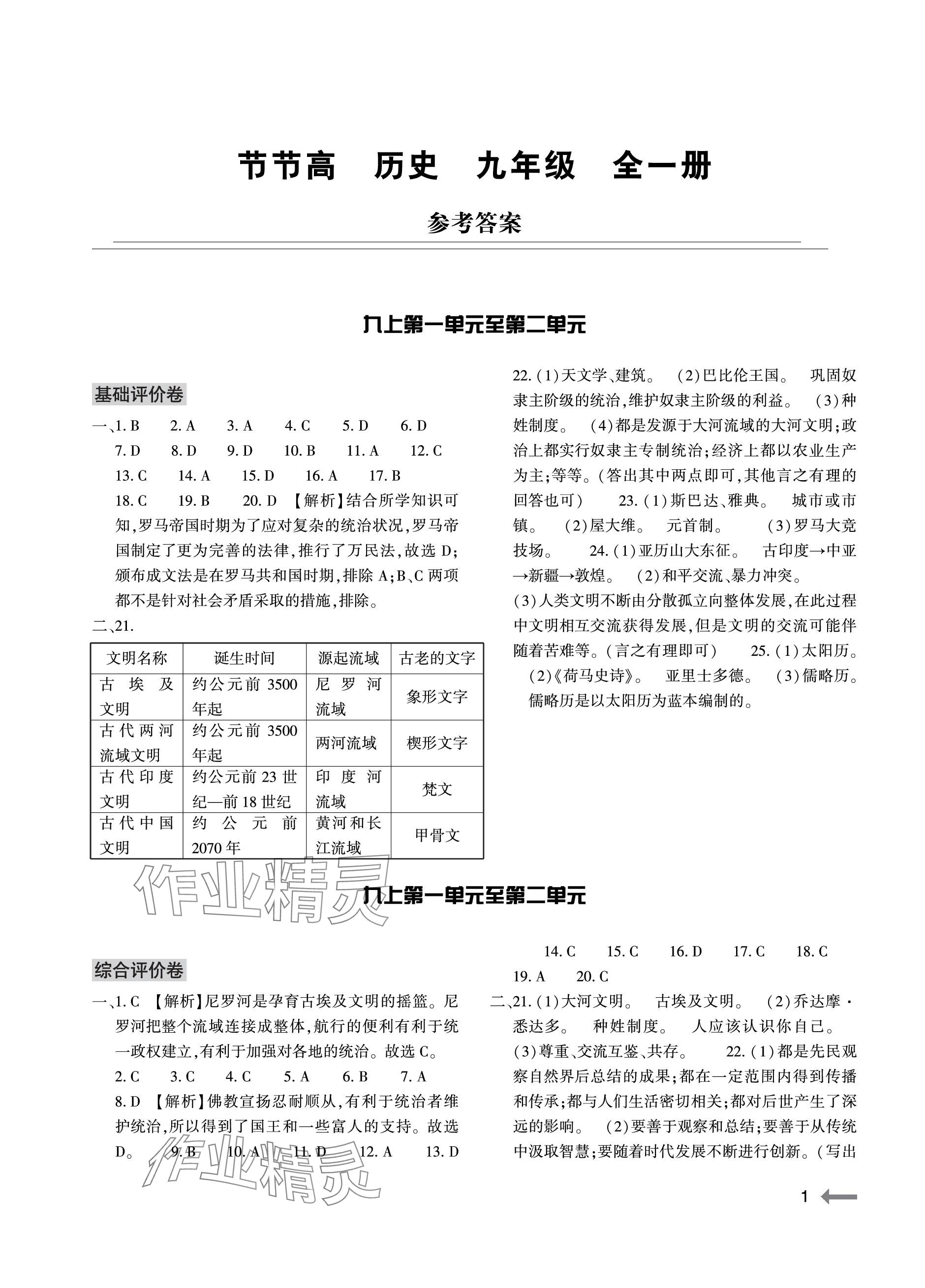 2023年節(jié)節(jié)高大象出版社九年級歷史全一冊人教版 參考答案第1頁