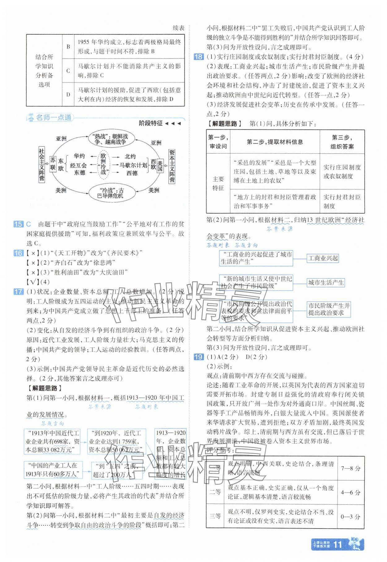 2025年金考卷45套匯編歷史人教版安徽專版 參考答案第10頁