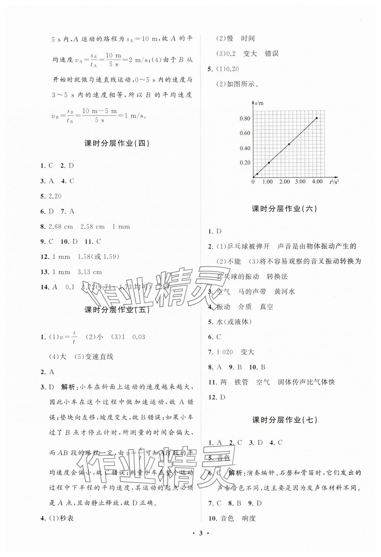 2025年同步練習(xí)冊分層卷八年級物理全一冊滬科版&nbsp;參考答案第3頁