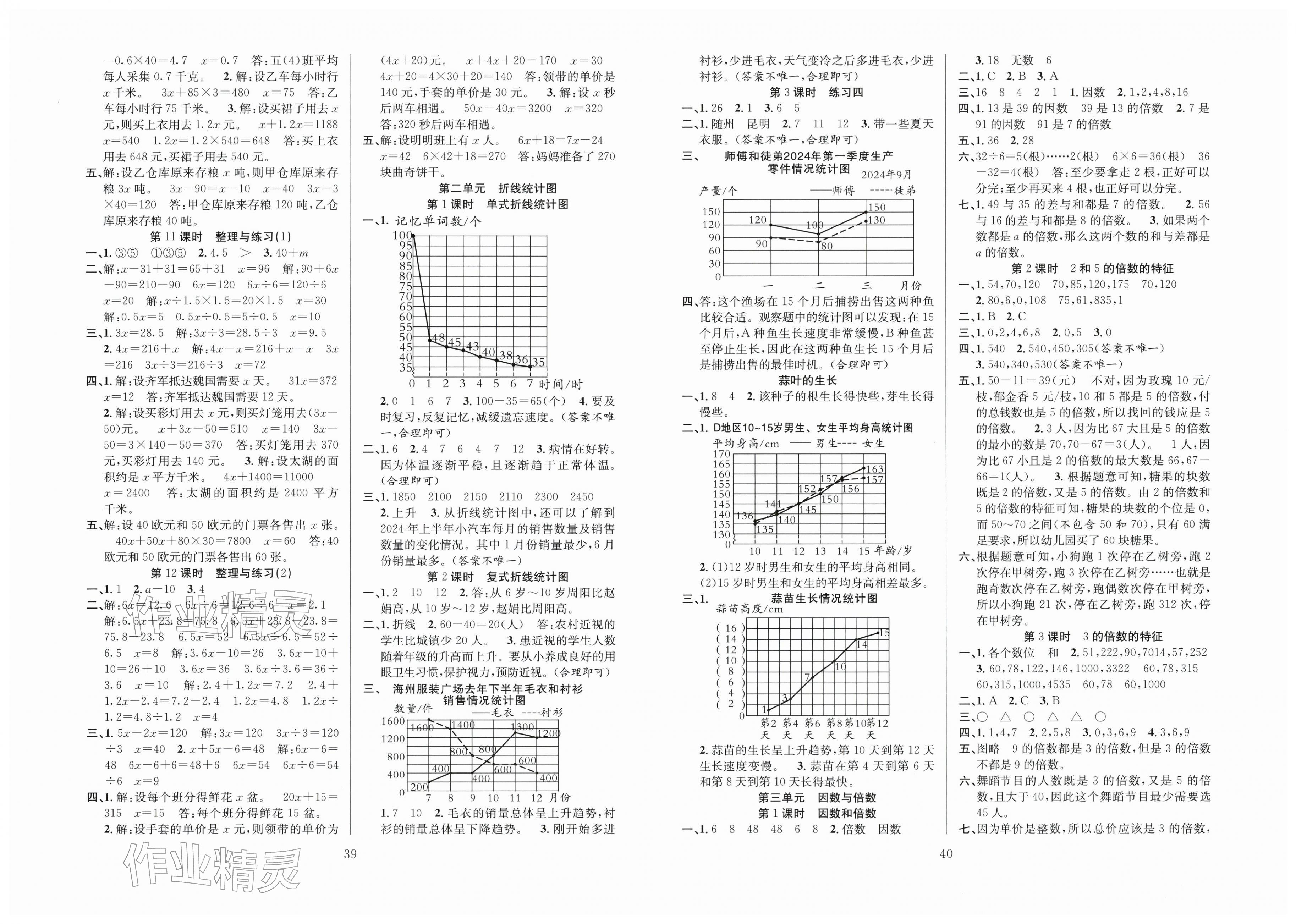 2026年新经典练与测五年级数学下册苏教版&nbsp;第2页
