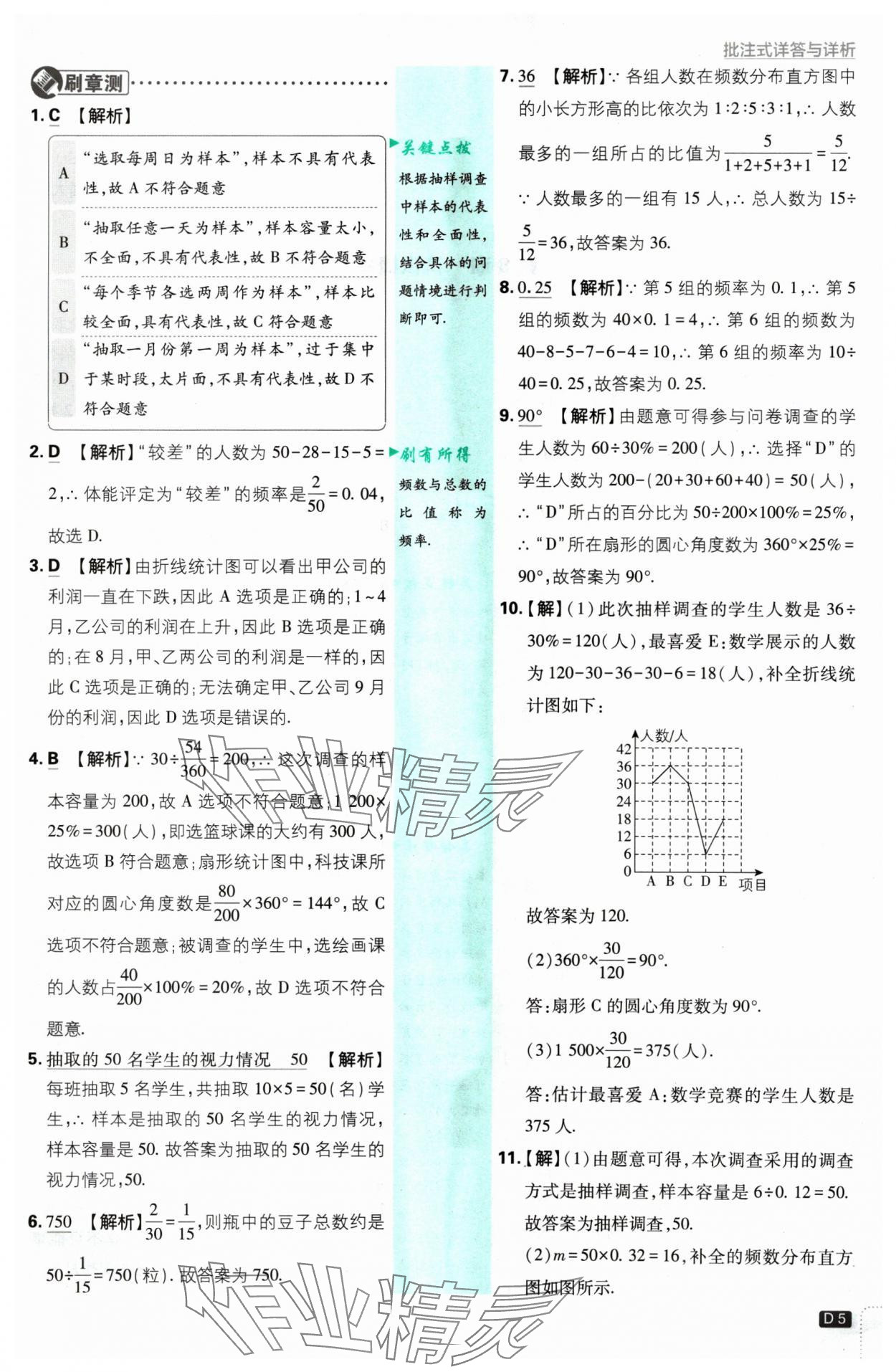 2025年初中必刷題八年級數學下冊蘇科版 參考答案第5頁