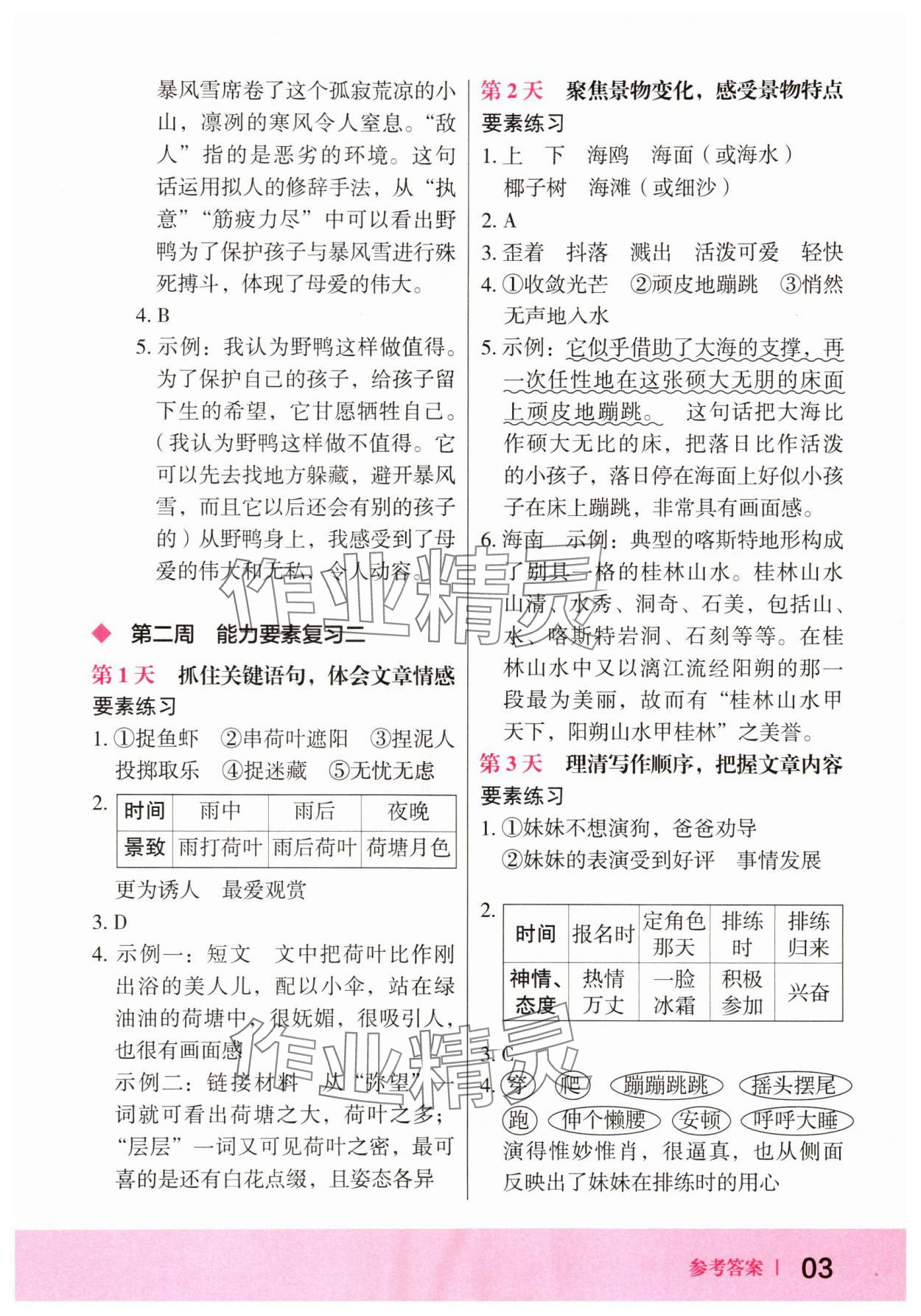 2025年木頭馬暑假語文一本通四年級(jí) 第3頁