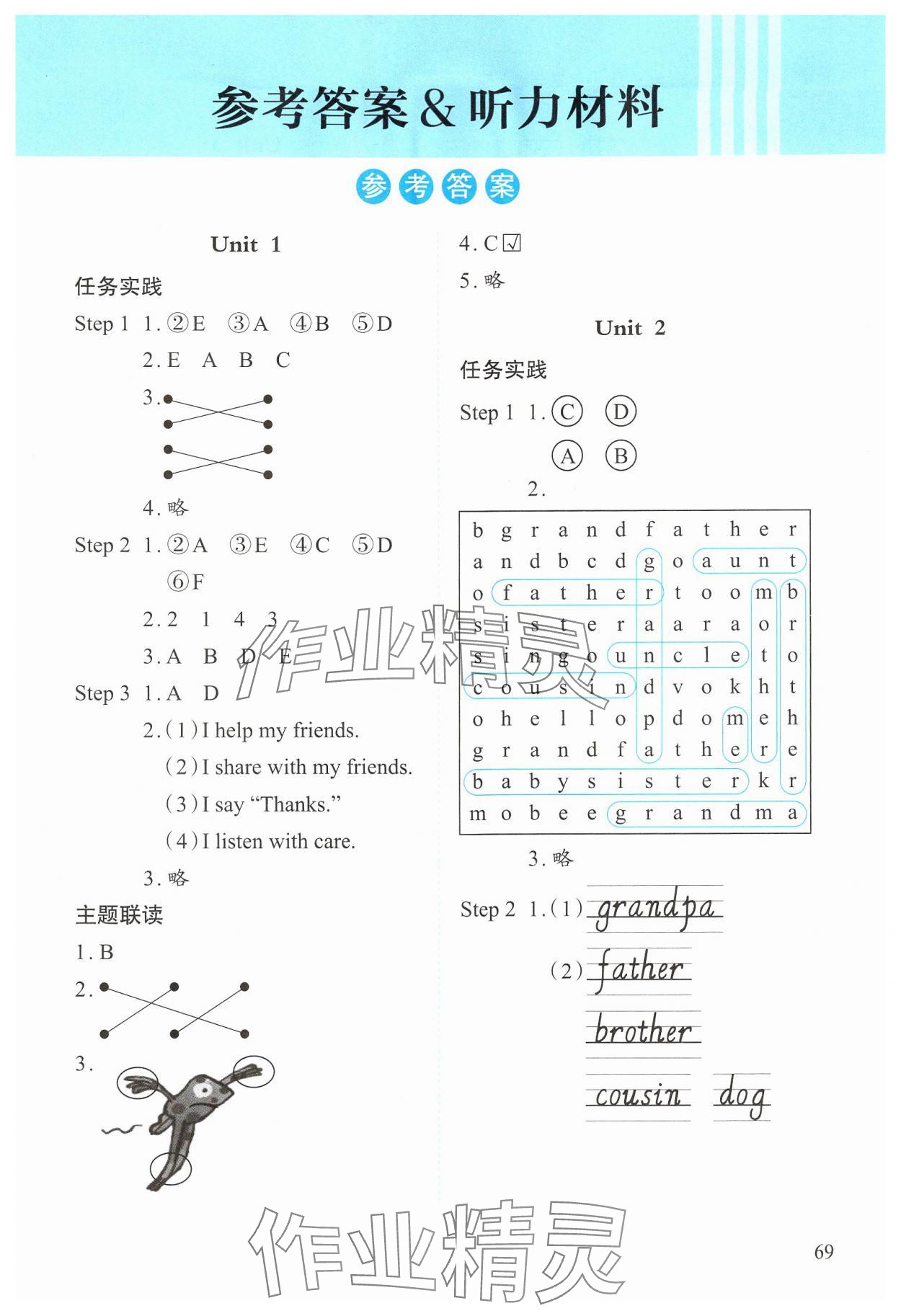 2024年小學(xué)單元素養(yǎng)作業(yè)三年級(jí)英語(yǔ)上冊(cè)人教版 第1頁(yè)