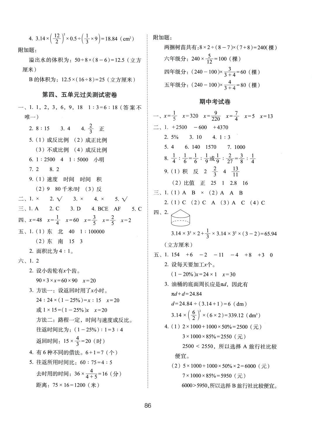 2024年期末冲刺100分完全试卷六年级数学下册人教版 参考答案第2页