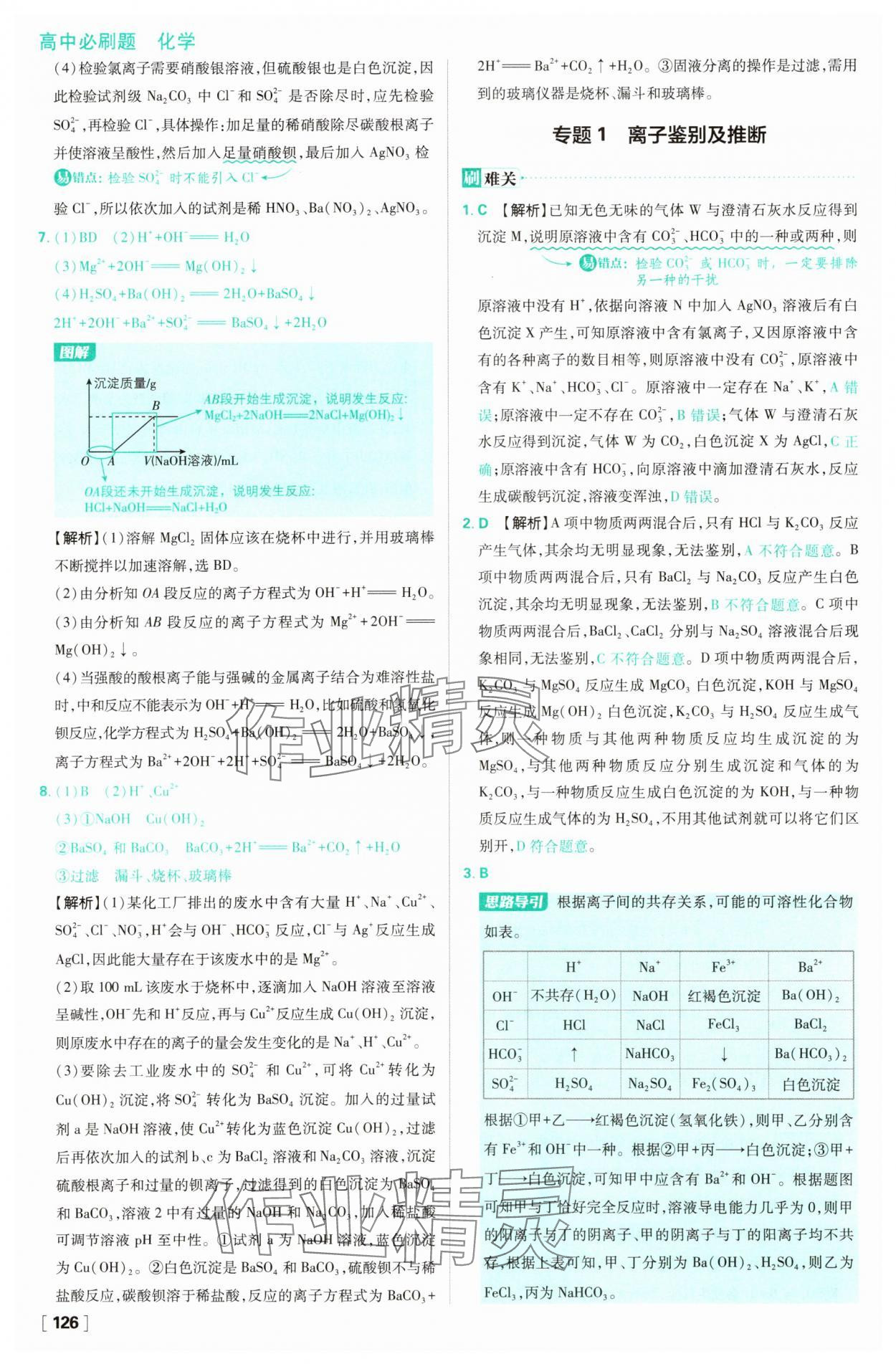 2025年高中必刷題化學(xué)必修第一冊(cè)人教版 參考答案第10頁(yè)