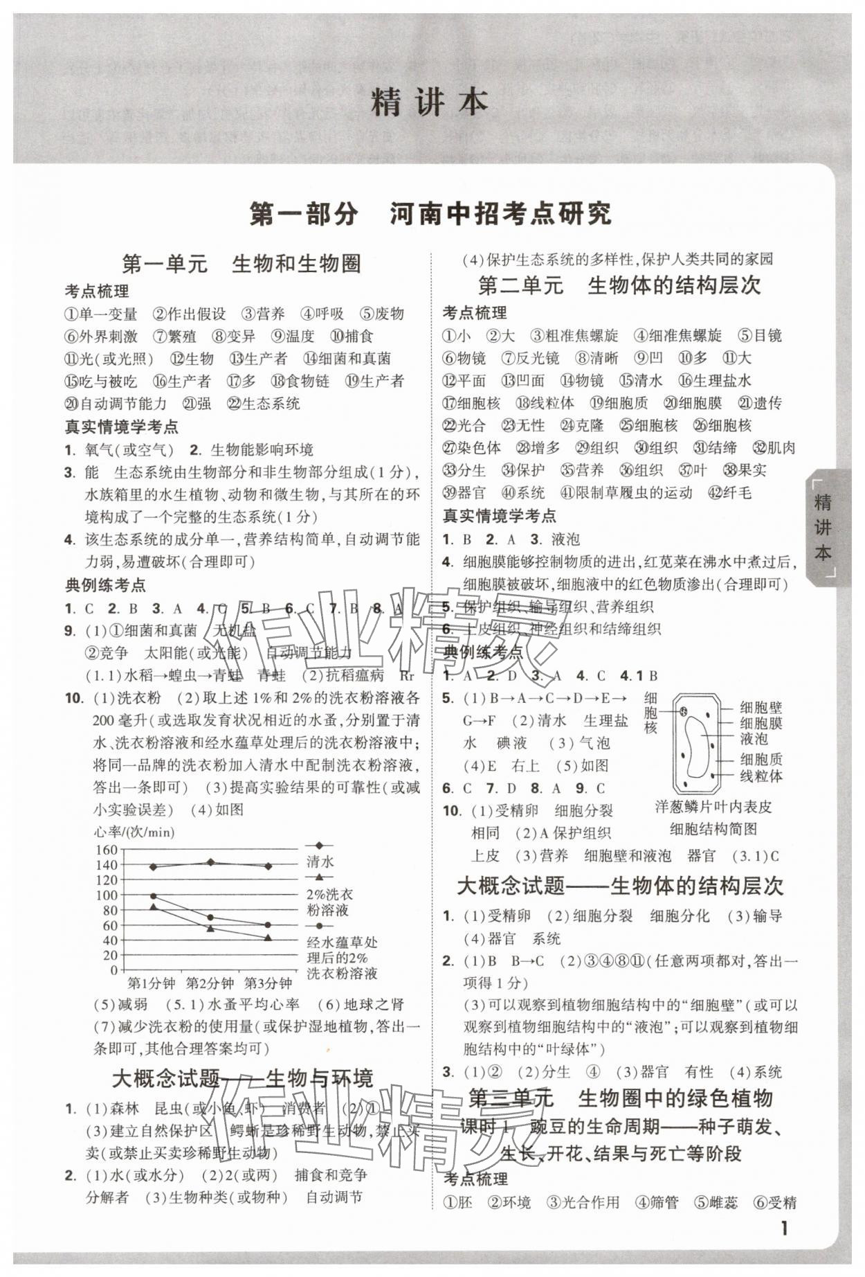 2025年萬唯中考試題研究生物河南專版 參考答案第1頁