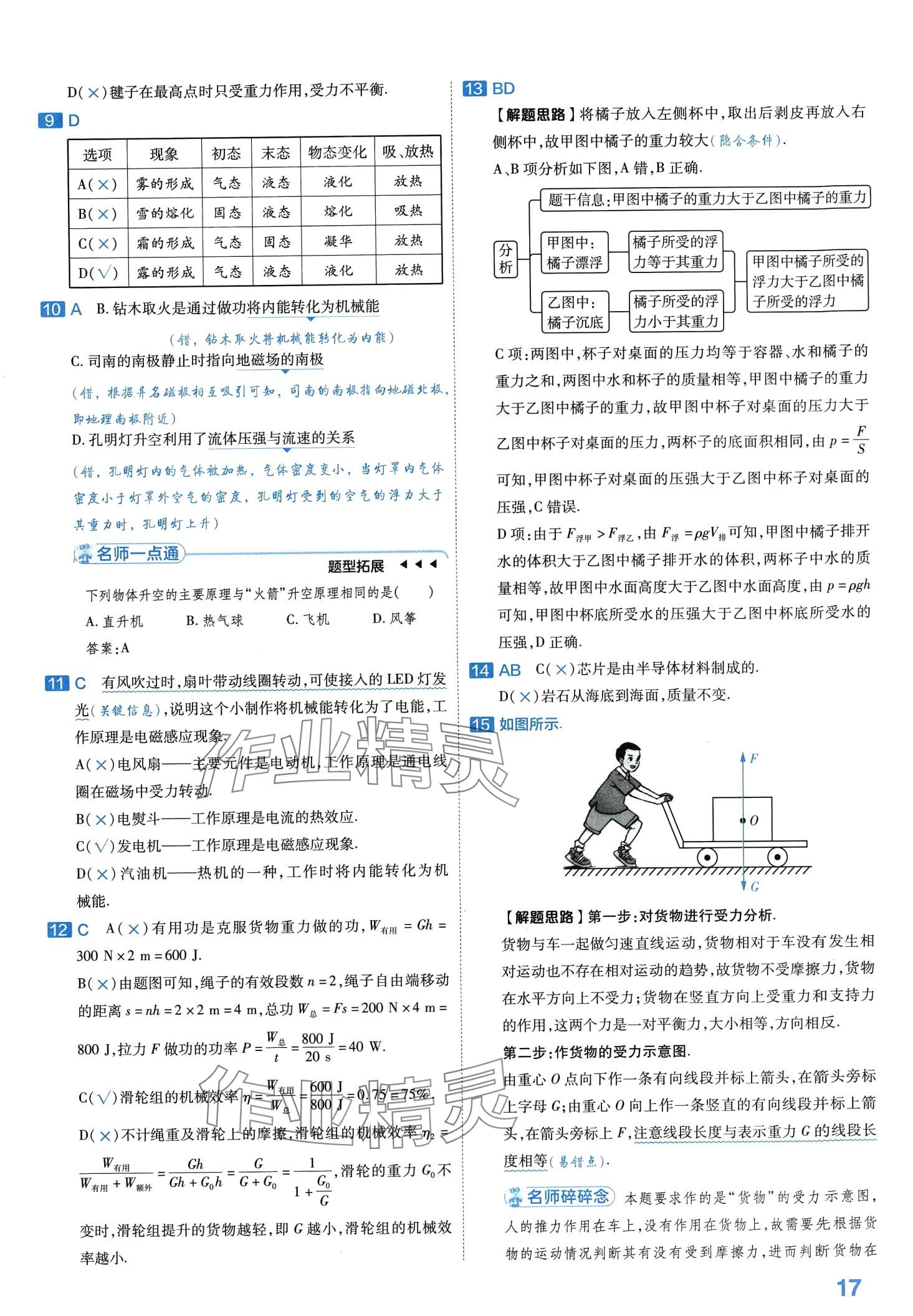 2024年金考卷中考試卷匯編45套物理中考 第19頁(yè)