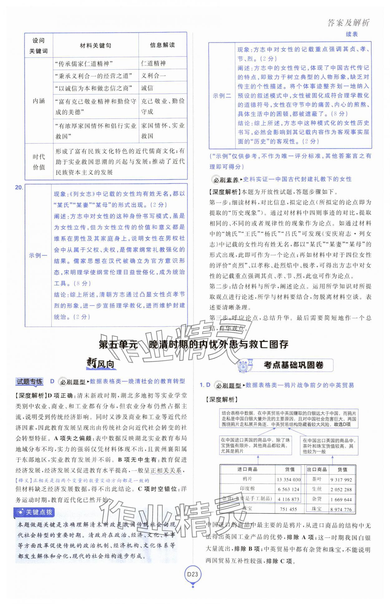 2025年高考必刷卷單元提升卷高中歷史人教版 第23頁