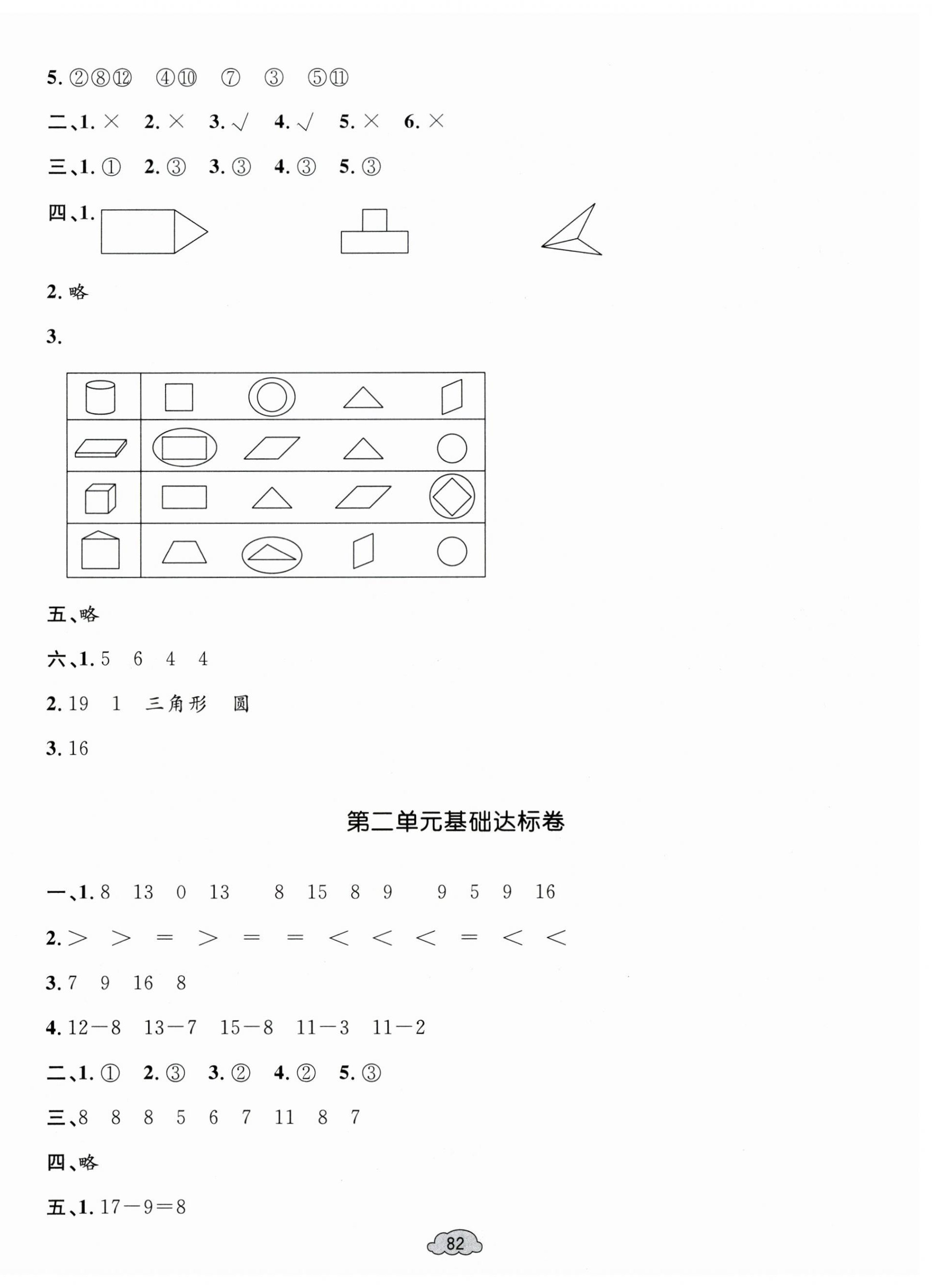 2025年學習目標與檢測同步測試卷一年級數學下冊人教版 第2頁