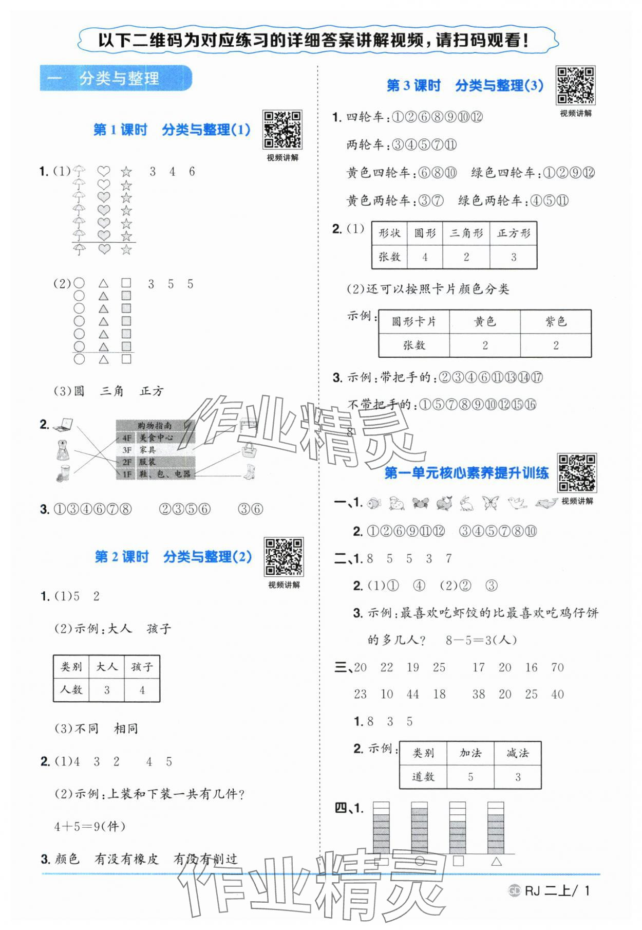 2025年陽光同學課時優(yōu)化作業(yè)二年級數(shù)學上冊人教版廣東專版 參考答案第1頁
