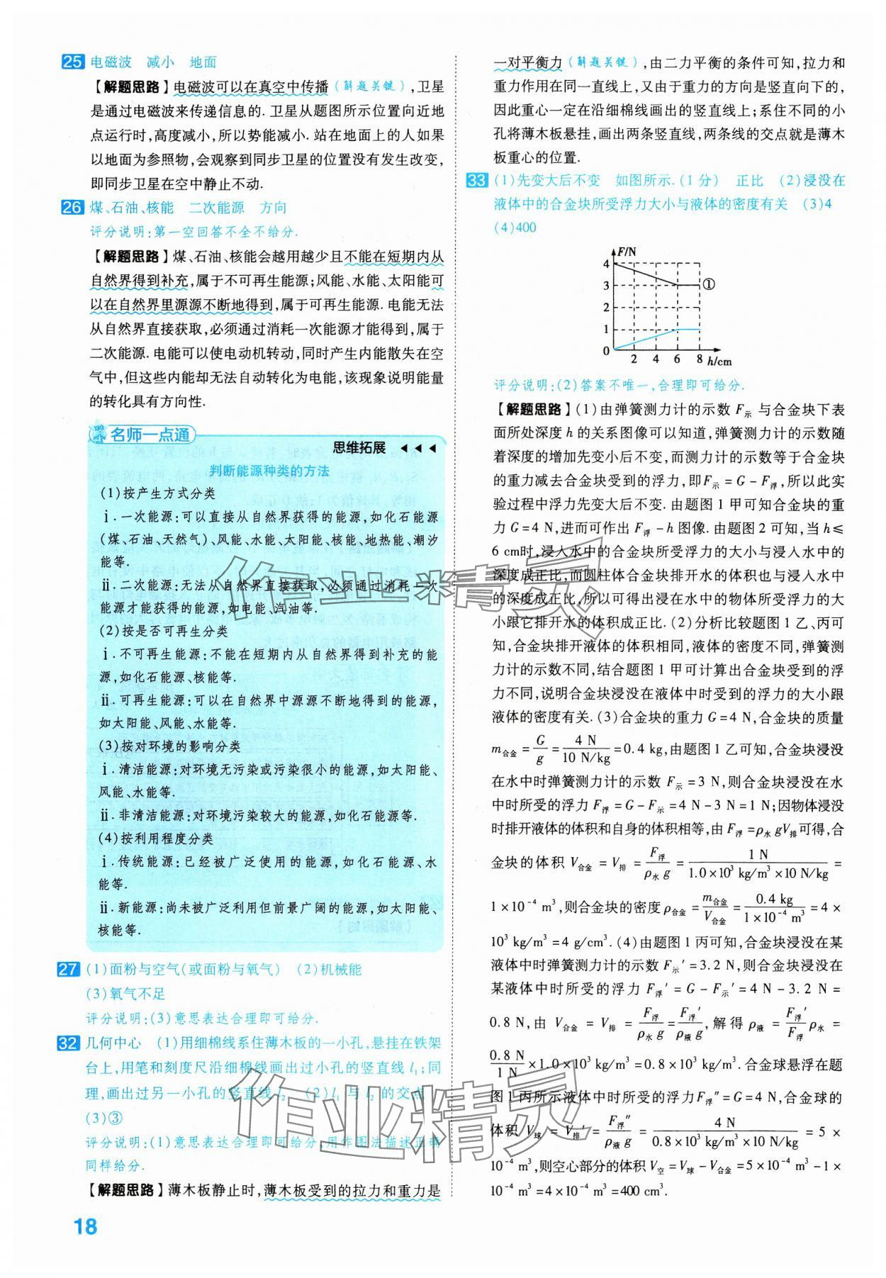 2024年金考卷45套汇编物理河北专版 参考答案第18页