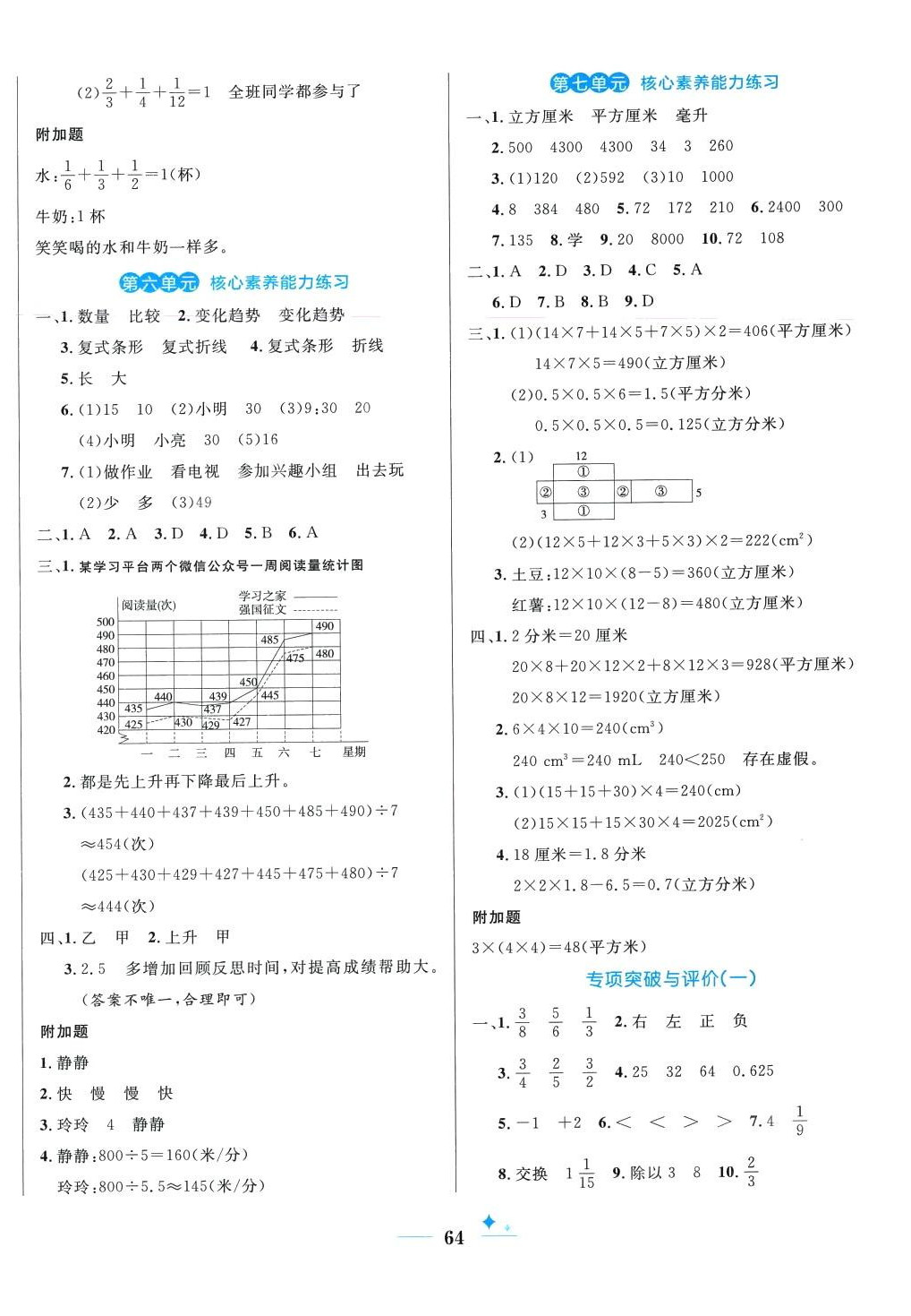 2024年黃岡名卷五年級數(shù)學(xué)下冊青島版濰坊專版 第4頁