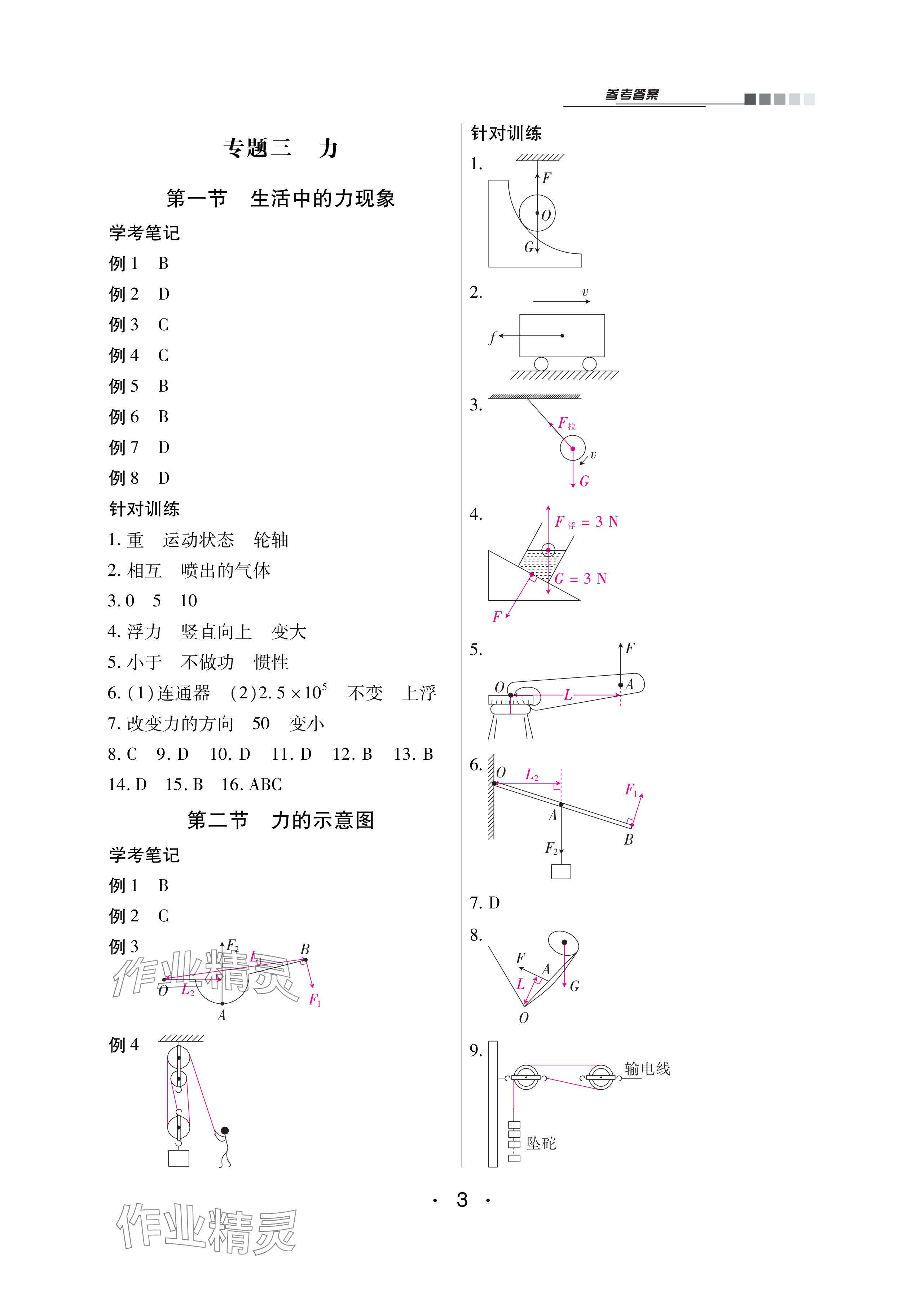 2024年專項新評價中考二輪物理 參考答案第3頁