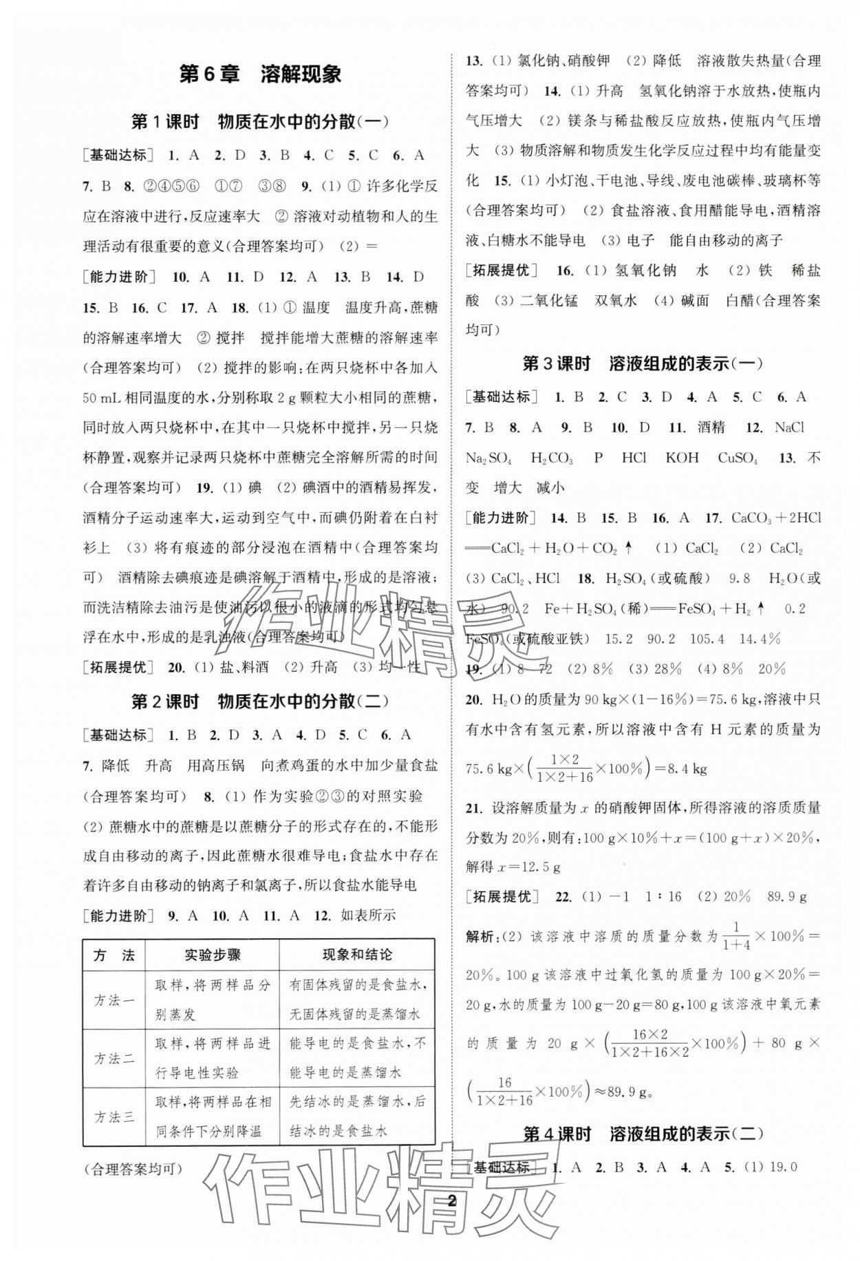 2024年金鑰匙提優(yōu)訓(xùn)練課課練九年級化學(xué)下冊滬教版 參考答案第1頁