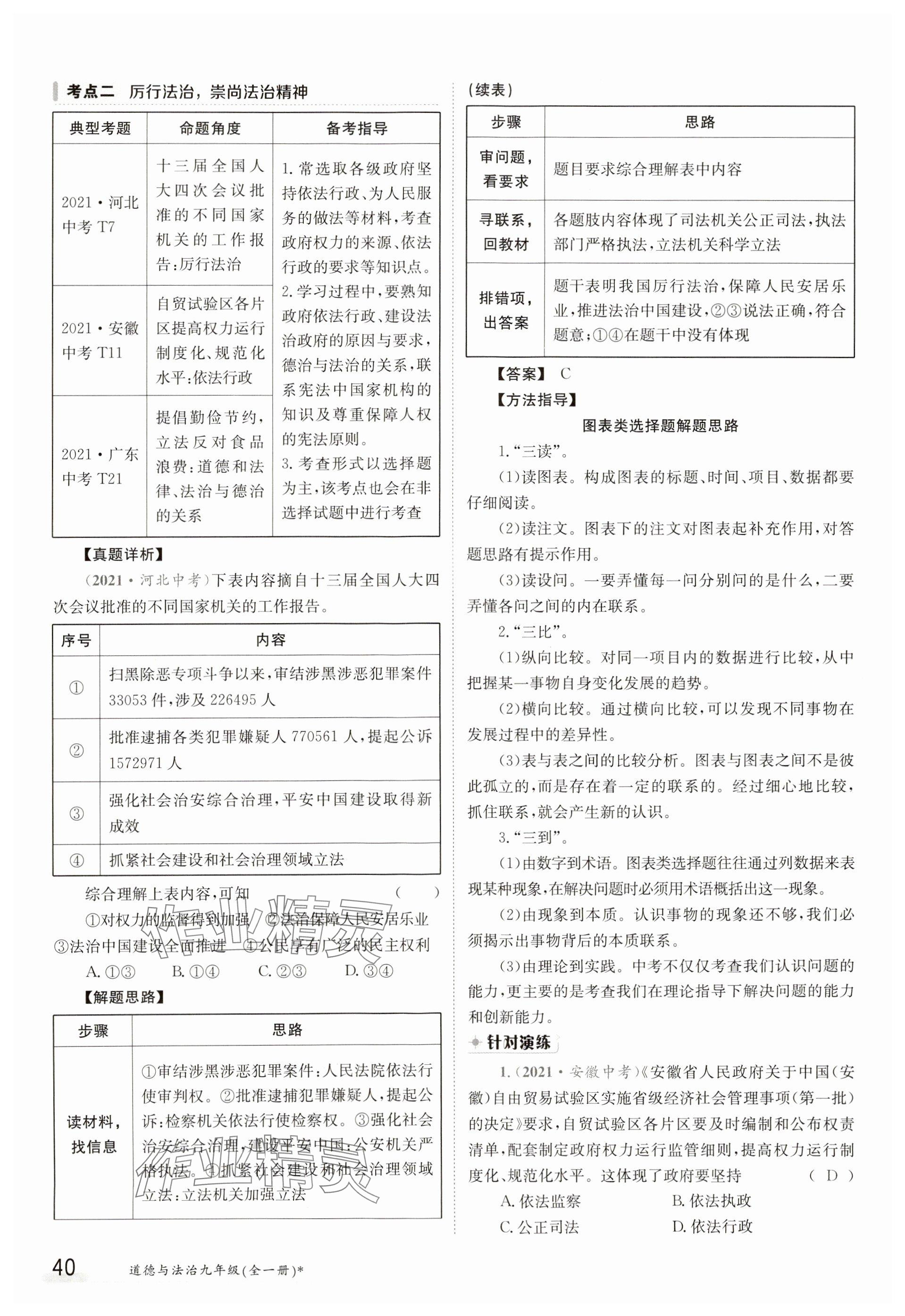 2023年金太阳导学案九年级道德与法治全一册人教版 参考答案第40页