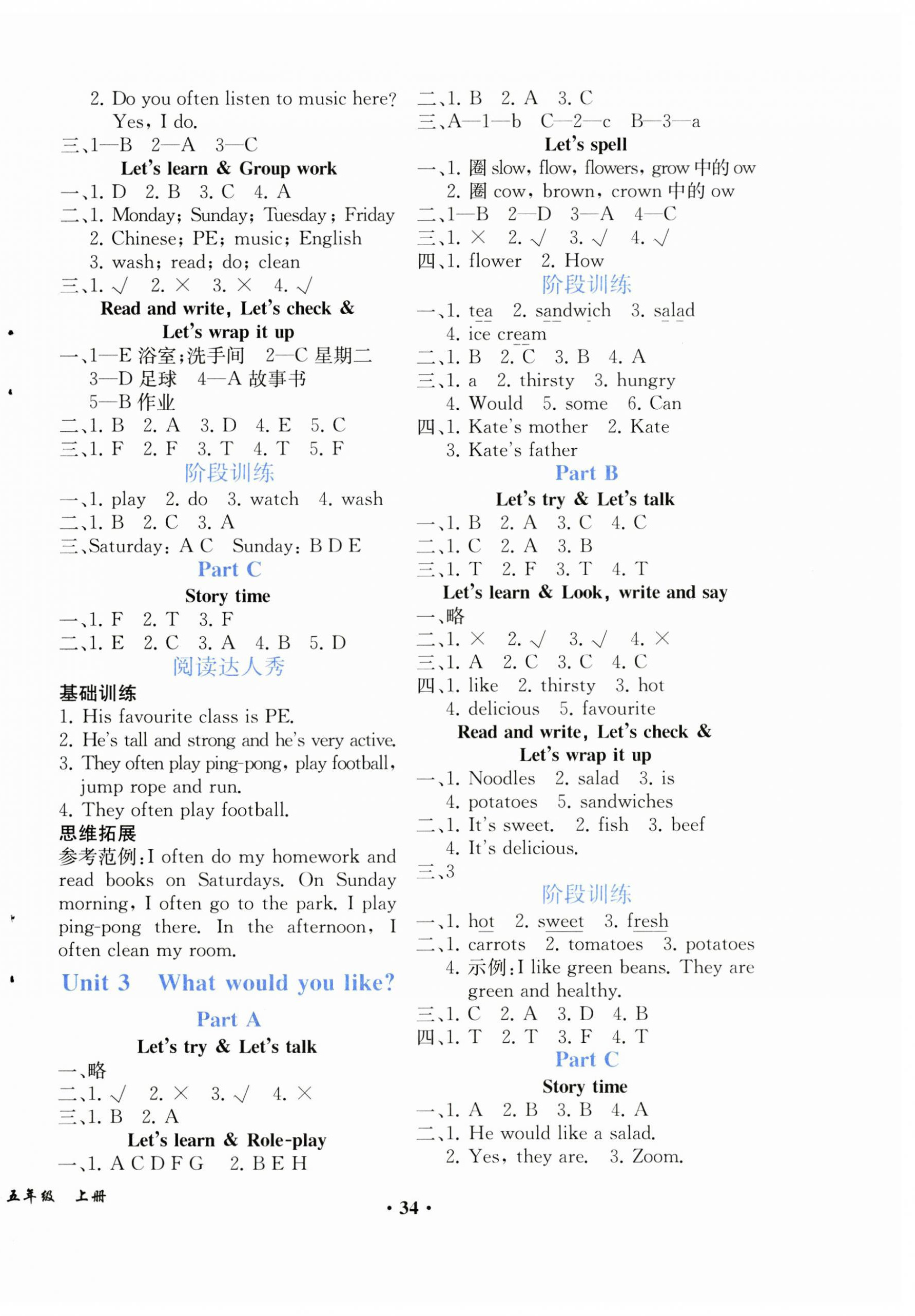 2024年勝券在握同步解析與測(cè)評(píng)五年級(jí)英語上冊(cè)人教版重慶專版 第2頁