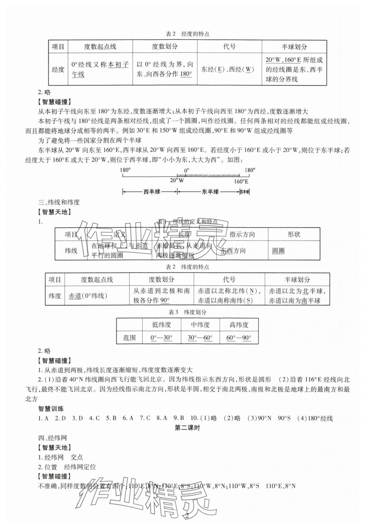 2023年智慧學(xué)習(xí)導(dǎo)學(xué)練七年級(jí)地理上冊(cè)商務(wù)星球版 第2頁(yè)