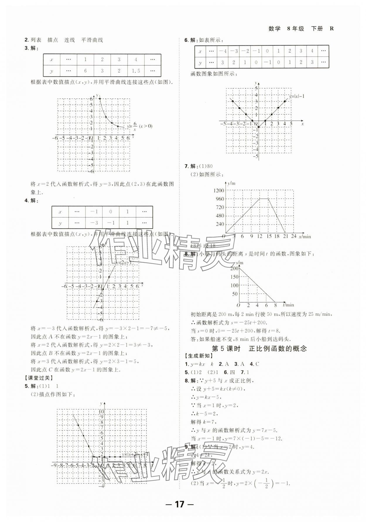 2025年全程突破八年級(jí)數(shù)學(xué)下冊人教版 第17頁