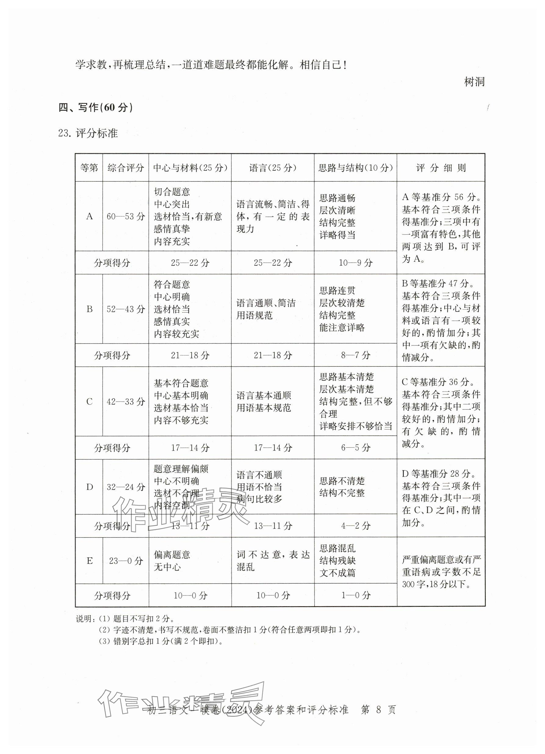 2024年文化課強(qiáng)化訓(xùn)練語文 參考答案第8頁