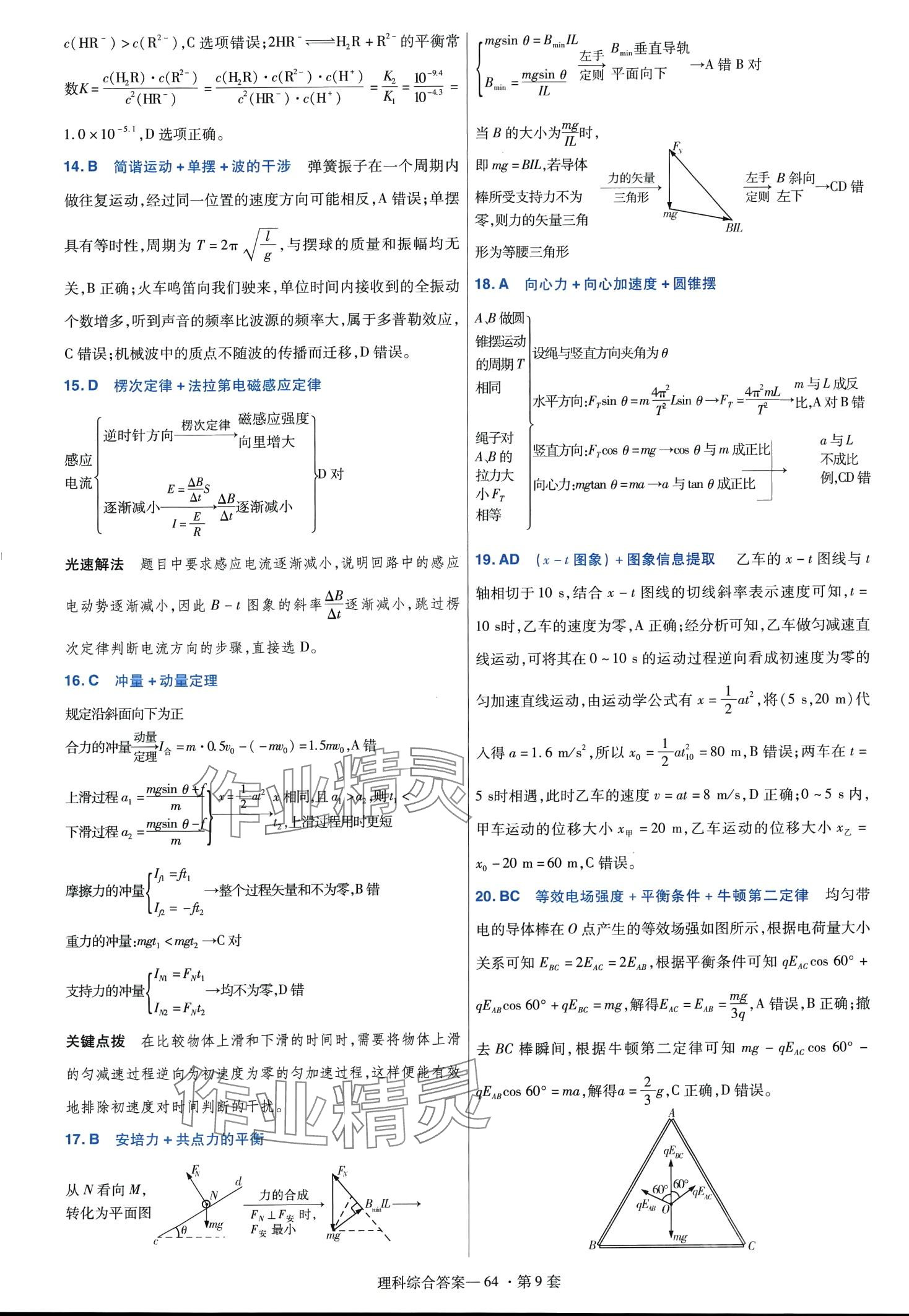 2024年高考沖刺優(yōu)秀模擬試卷匯編45套理綜 第66頁(yè)