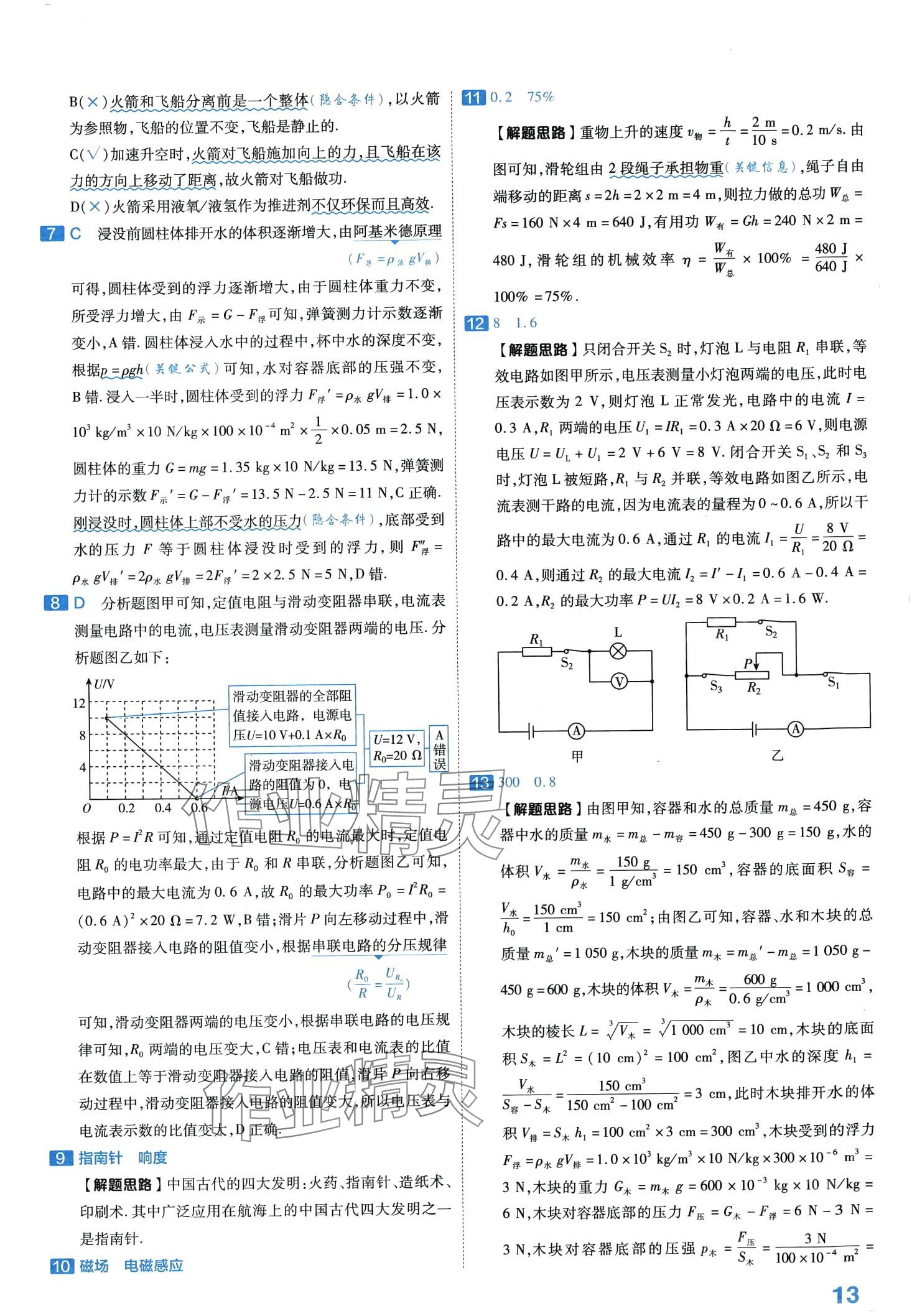 2024年金考卷中考試卷匯編45套物理中考 第15頁