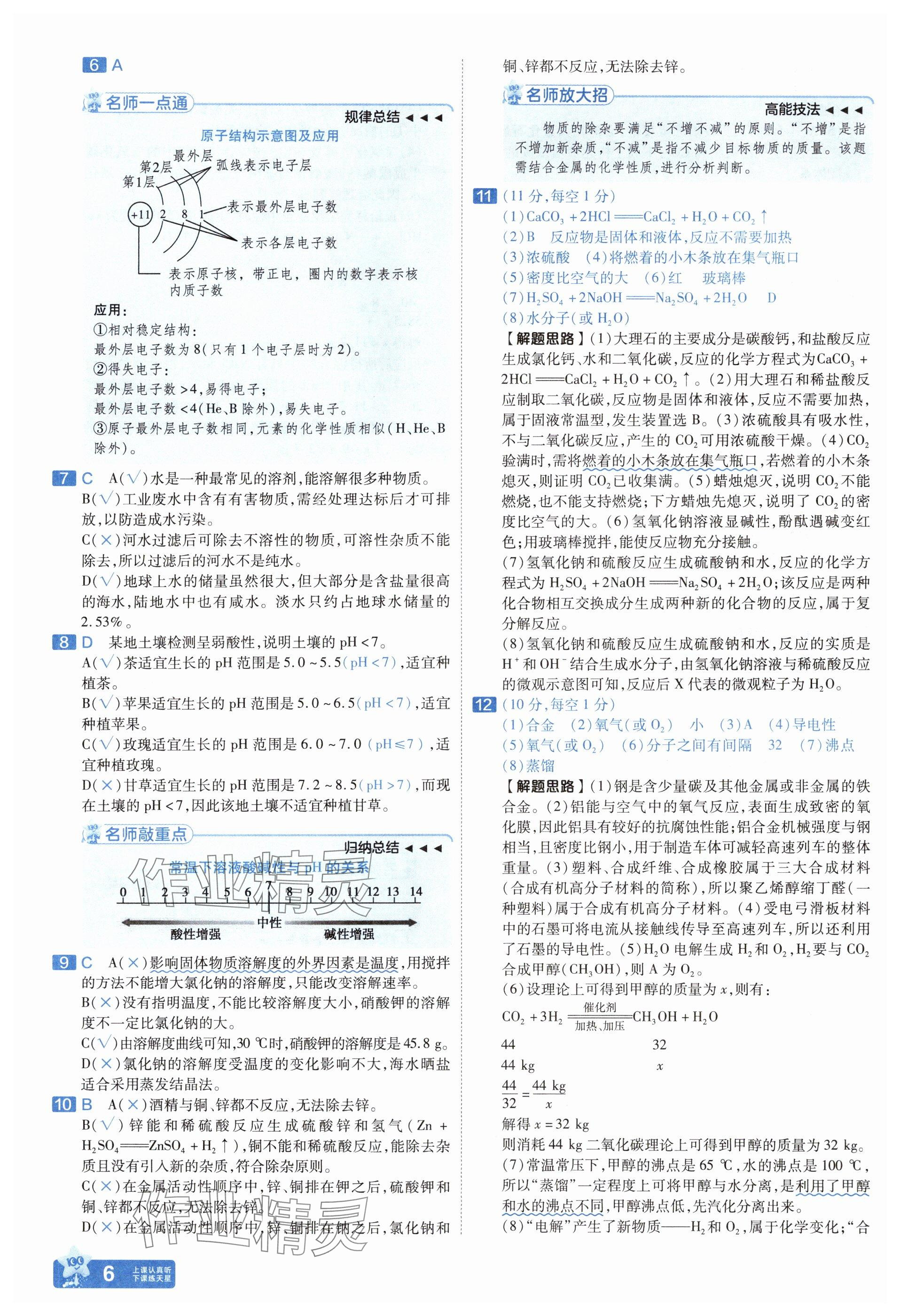 2025年金考卷中考45套匯編化學(xué)遼寧專版 參考答案第6頁