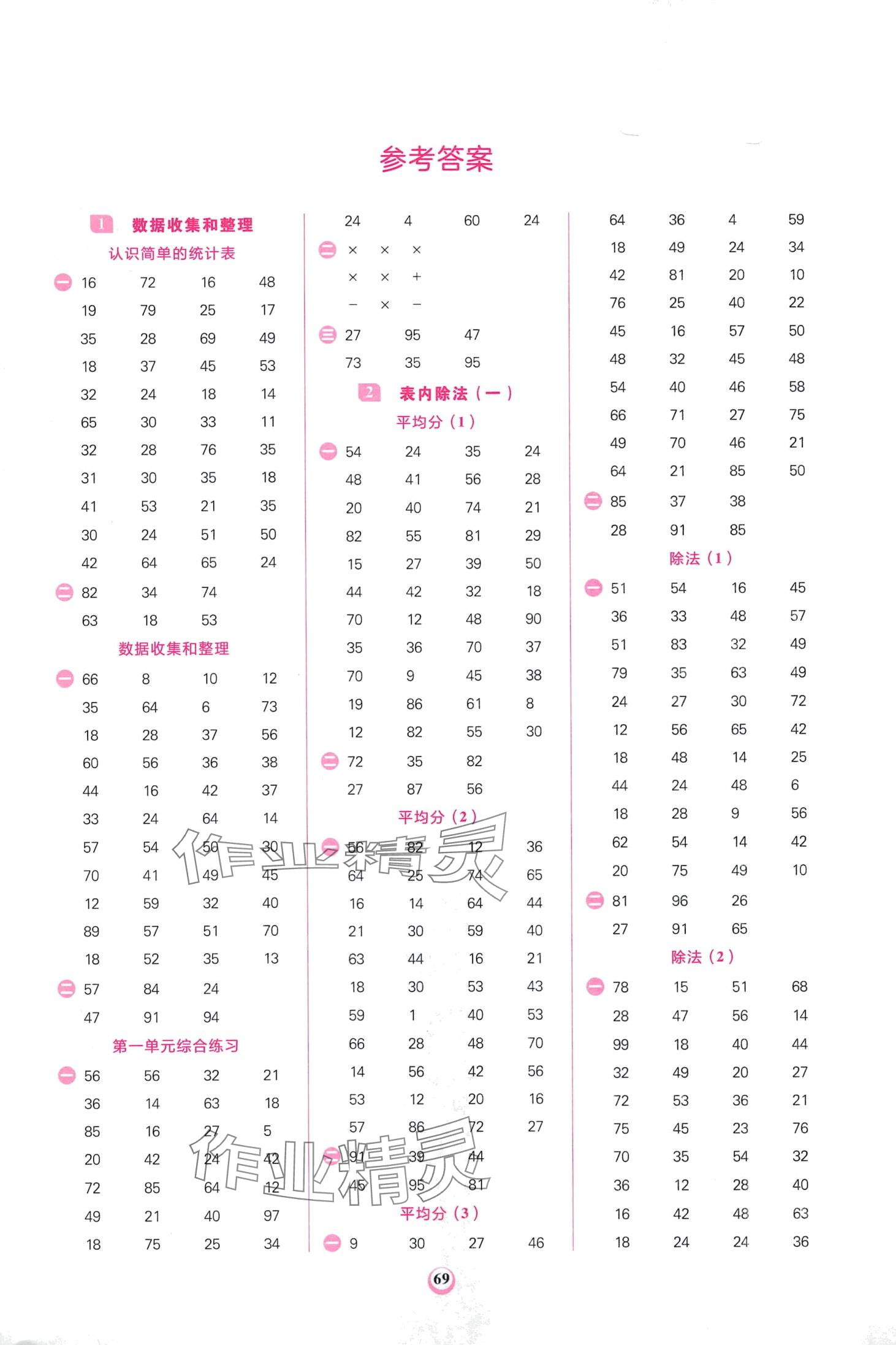 2024年計算全能二年級數學下冊人教版 第1頁