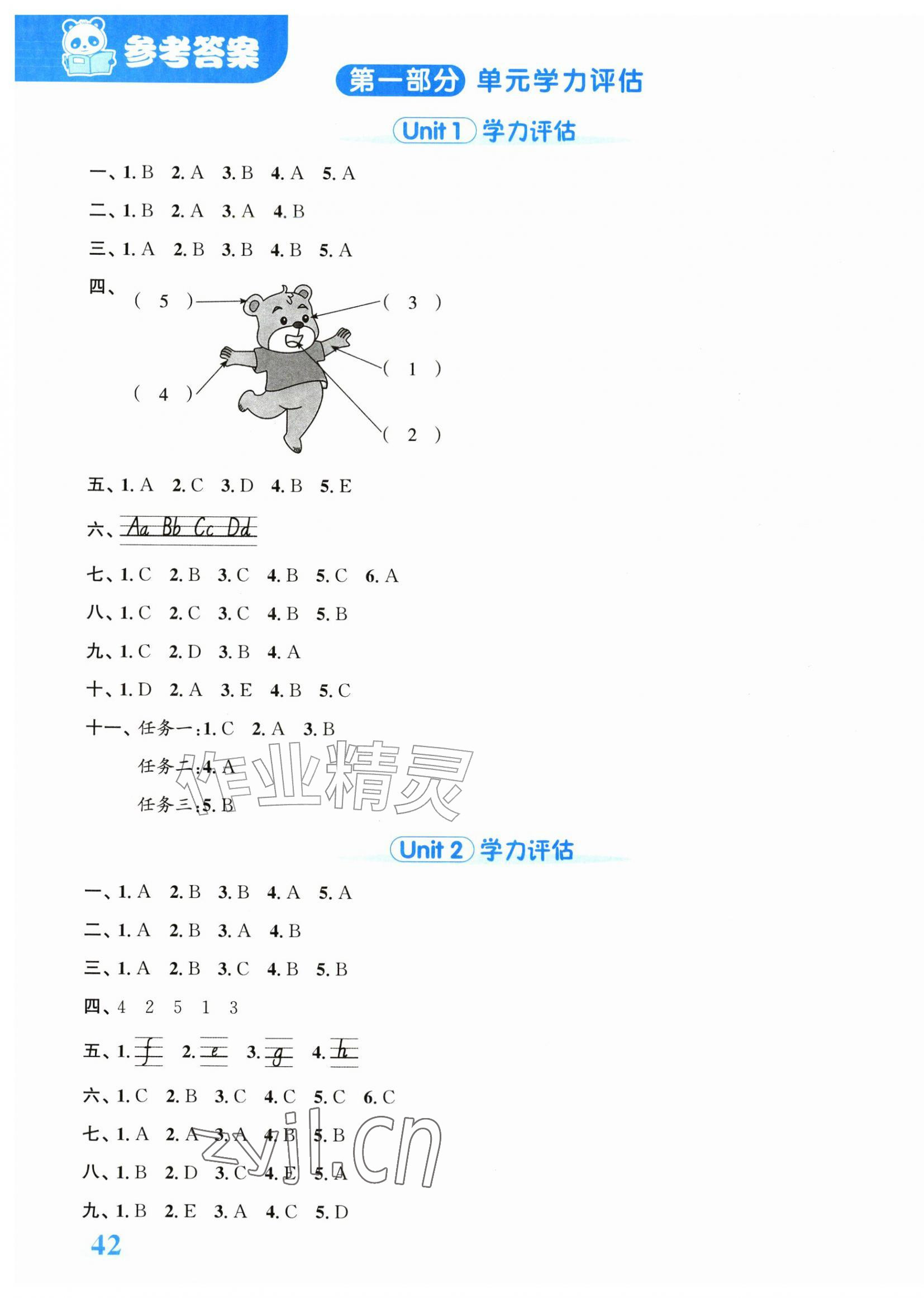 2026年奔跑吧全程领航卷三年级英语上册人教版&nbsp;第1页