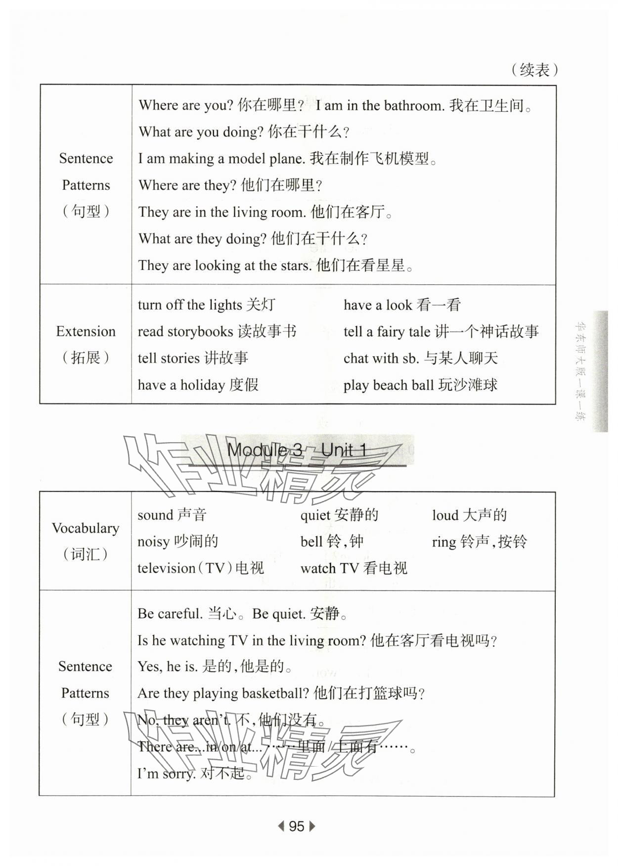 2024年華東師大版一課一練四年級(jí)英語(yǔ)下冊(cè)滬教版五四制 參考答案第5頁(yè)