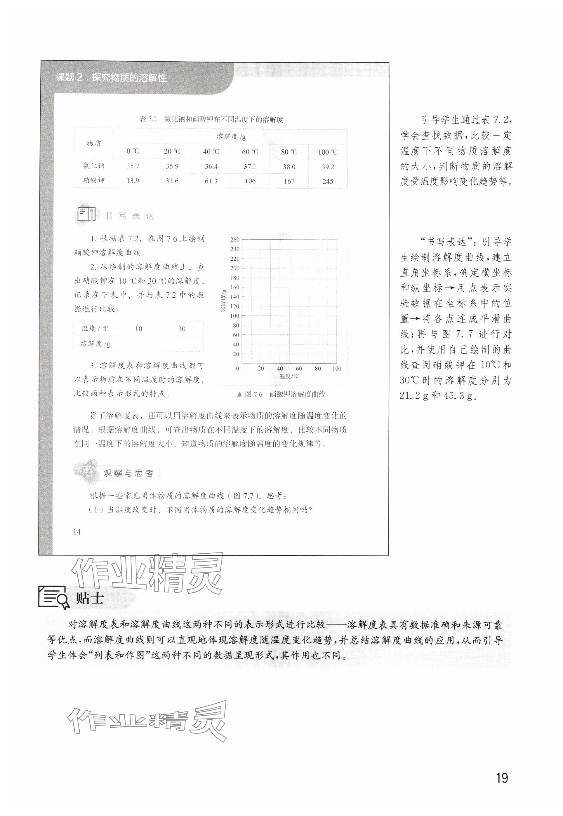2025年教材课本九年级化学全一册沪教版五四制&nbsp;参考答案第19页