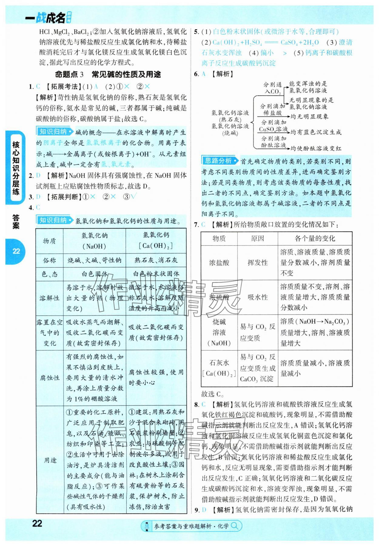 2025年純練版總復(fù)習(xí)化學(xué) 第22頁