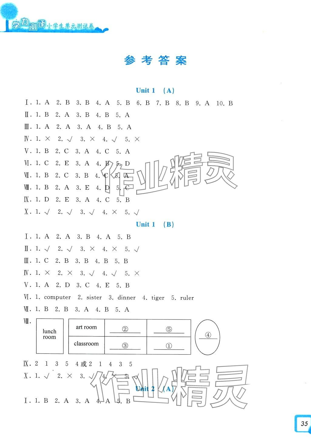 2024年學(xué)力測評小學(xué)生單元測試卷四年級英語下冊人教版 第1頁