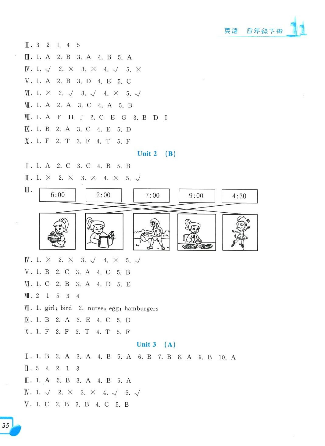 2024年學力測評小學生單元測試卷四年級英語下冊人教版 第2頁