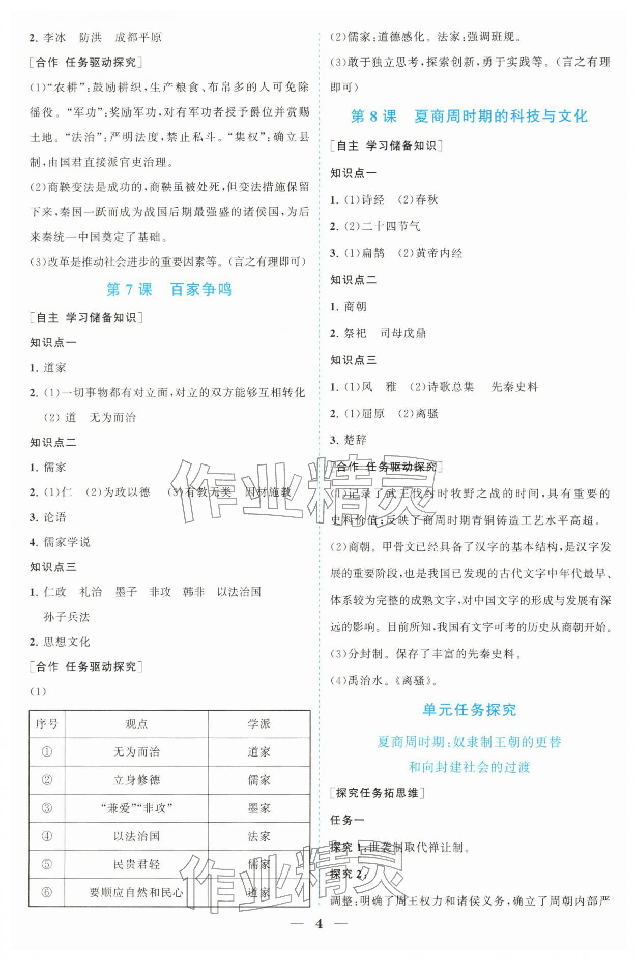 2025年新課程同步練習(xí)冊七年級歷史上冊人教版四川專版 參考答案第4頁