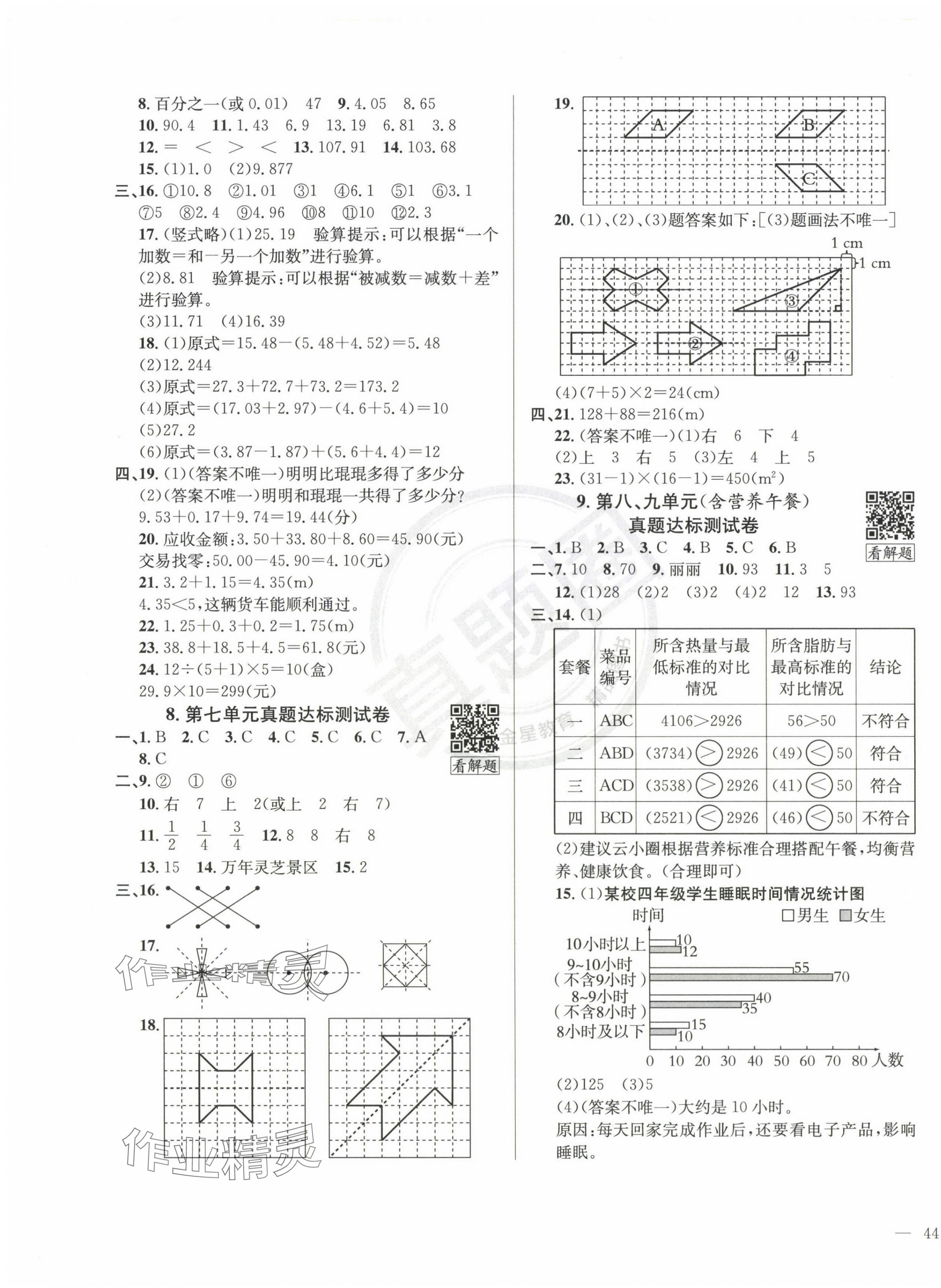 2025年真題圈四年級(jí)數(shù)學(xué)下冊(cè)人教版云南專(zhuān)版 第3頁(yè)