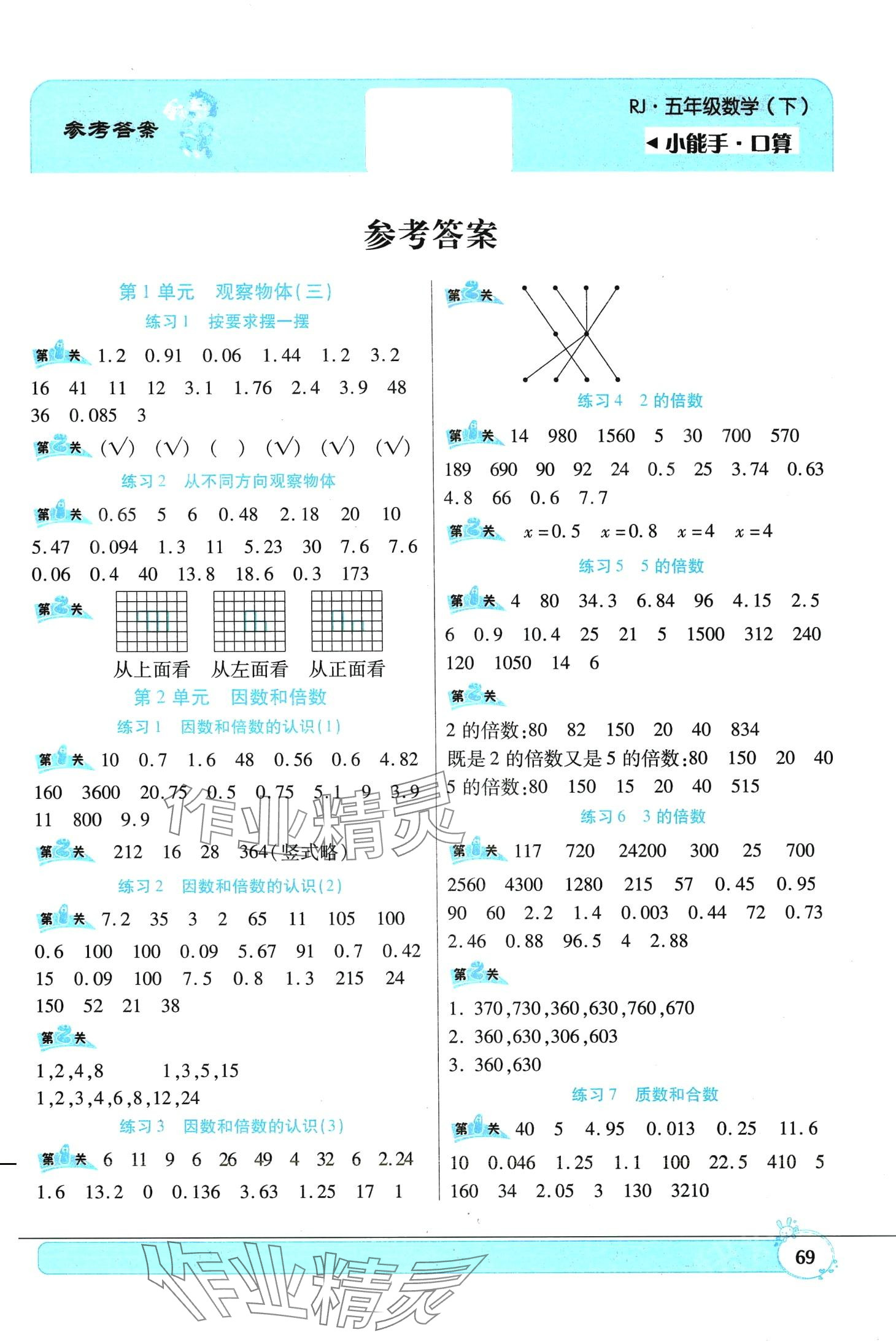 2024年小能手口算五年級(jí)數(shù)學(xué)下冊(cè)人教版 第1頁(yè)