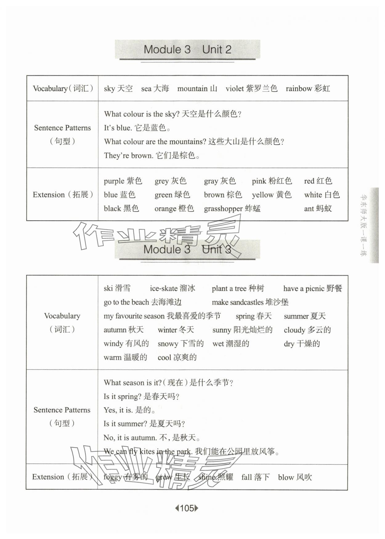 2024年華東師大版一課一練三年級英語下冊滬教版五四制 第5頁