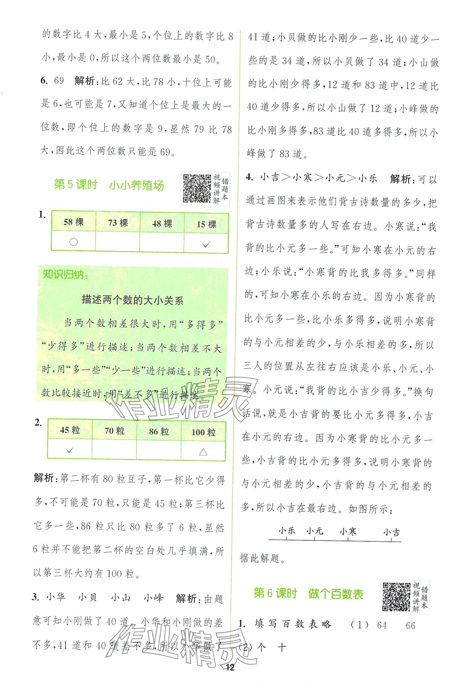 2024年拔尖特訓(xùn)一年級數(shù)學(xué)下冊北師大版 第12頁