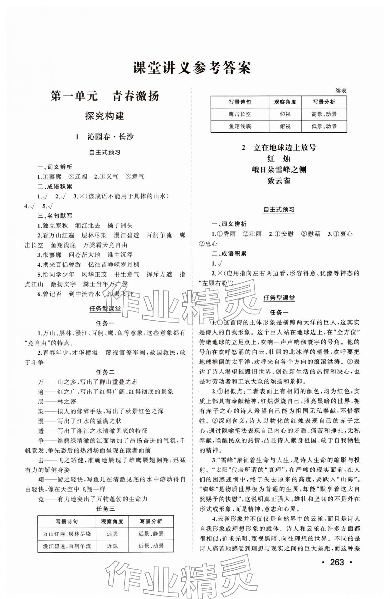 2025年同步练习册山东人民出版社高中语文必修上册人教版 参考答案第1页