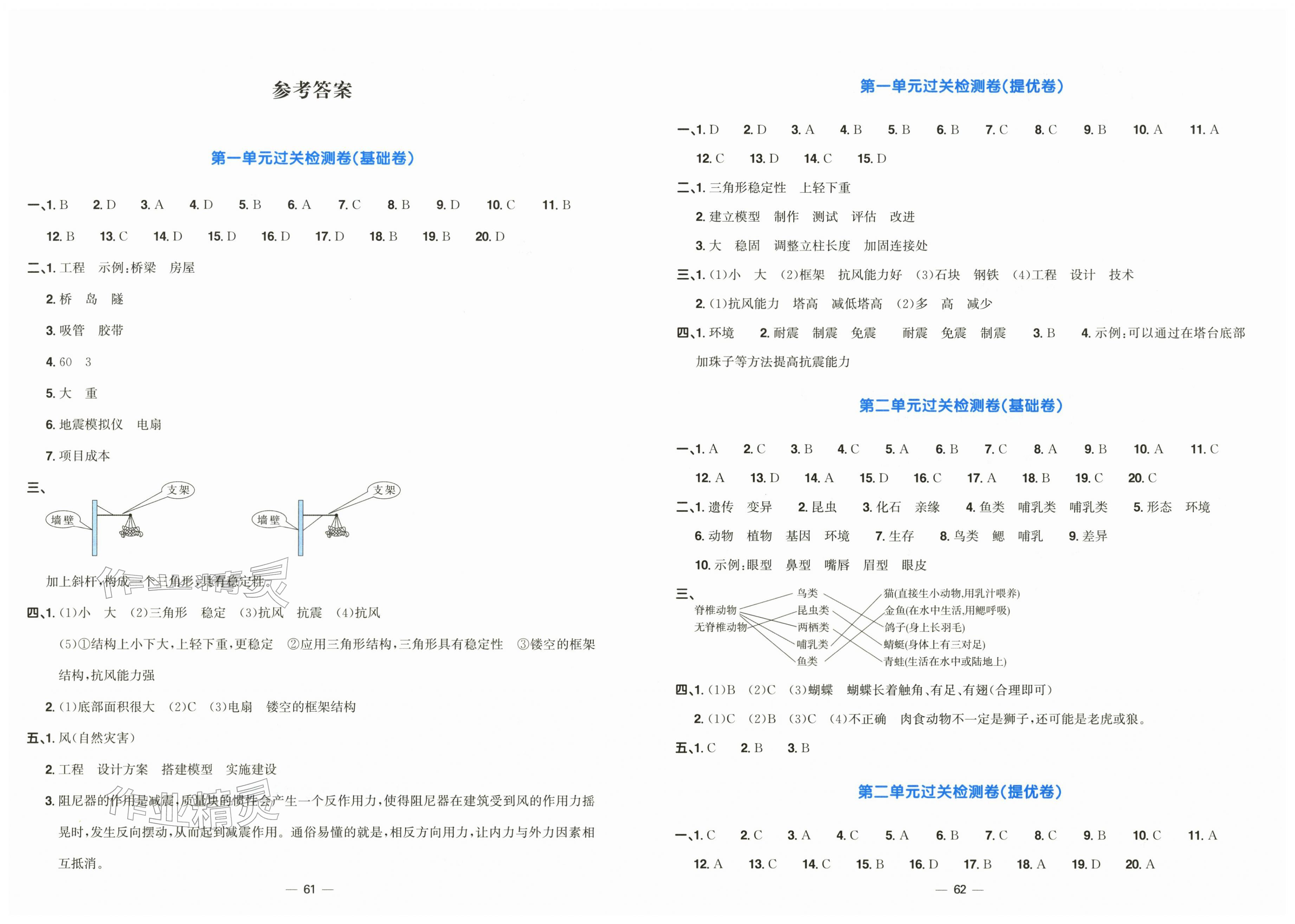 2026年阳光同学一线名师全优好卷六年级科学下册教科版&nbsp;第1页
