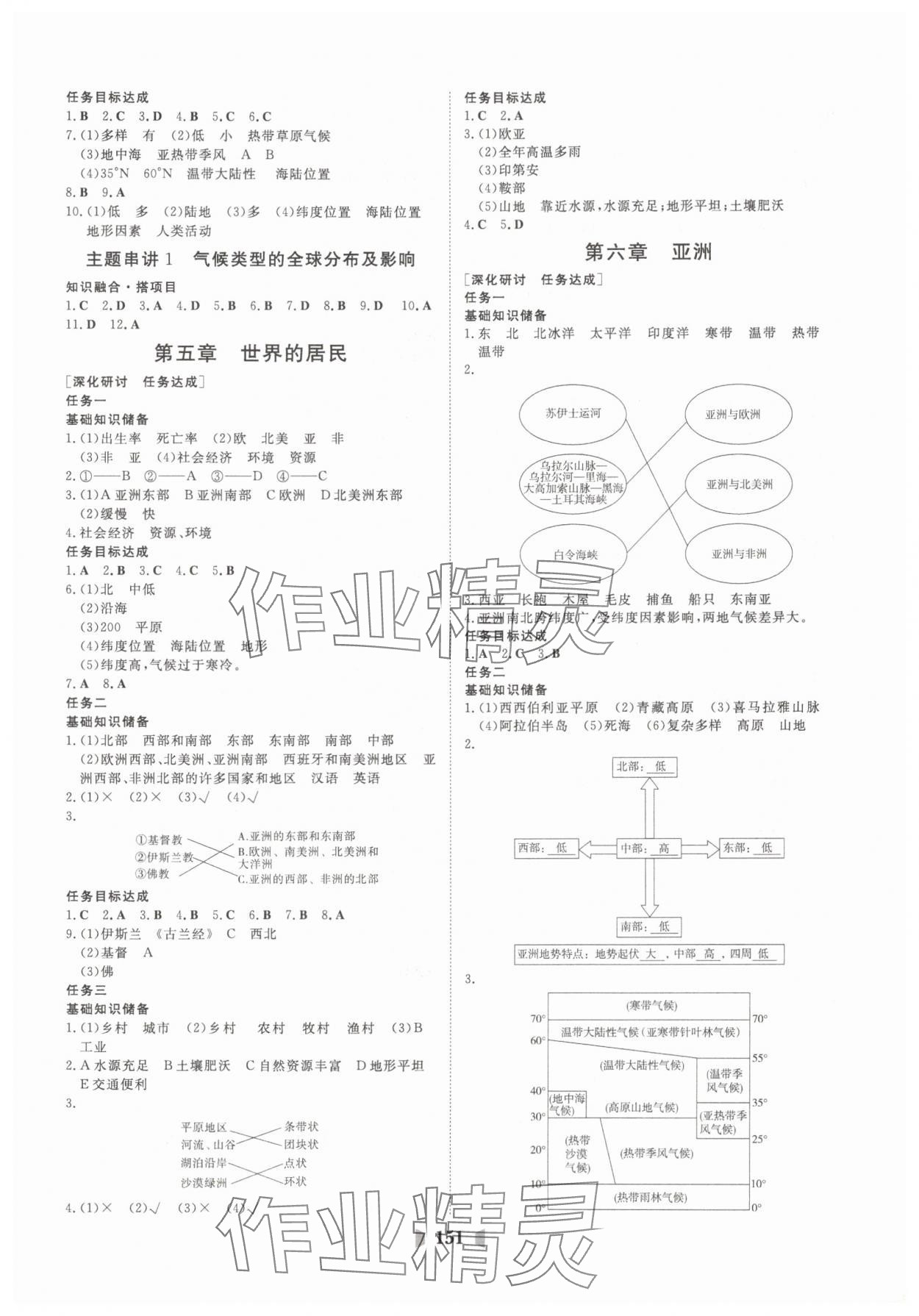2025年初中總復(fù)習(xí)山東教育出版社地理 第3頁