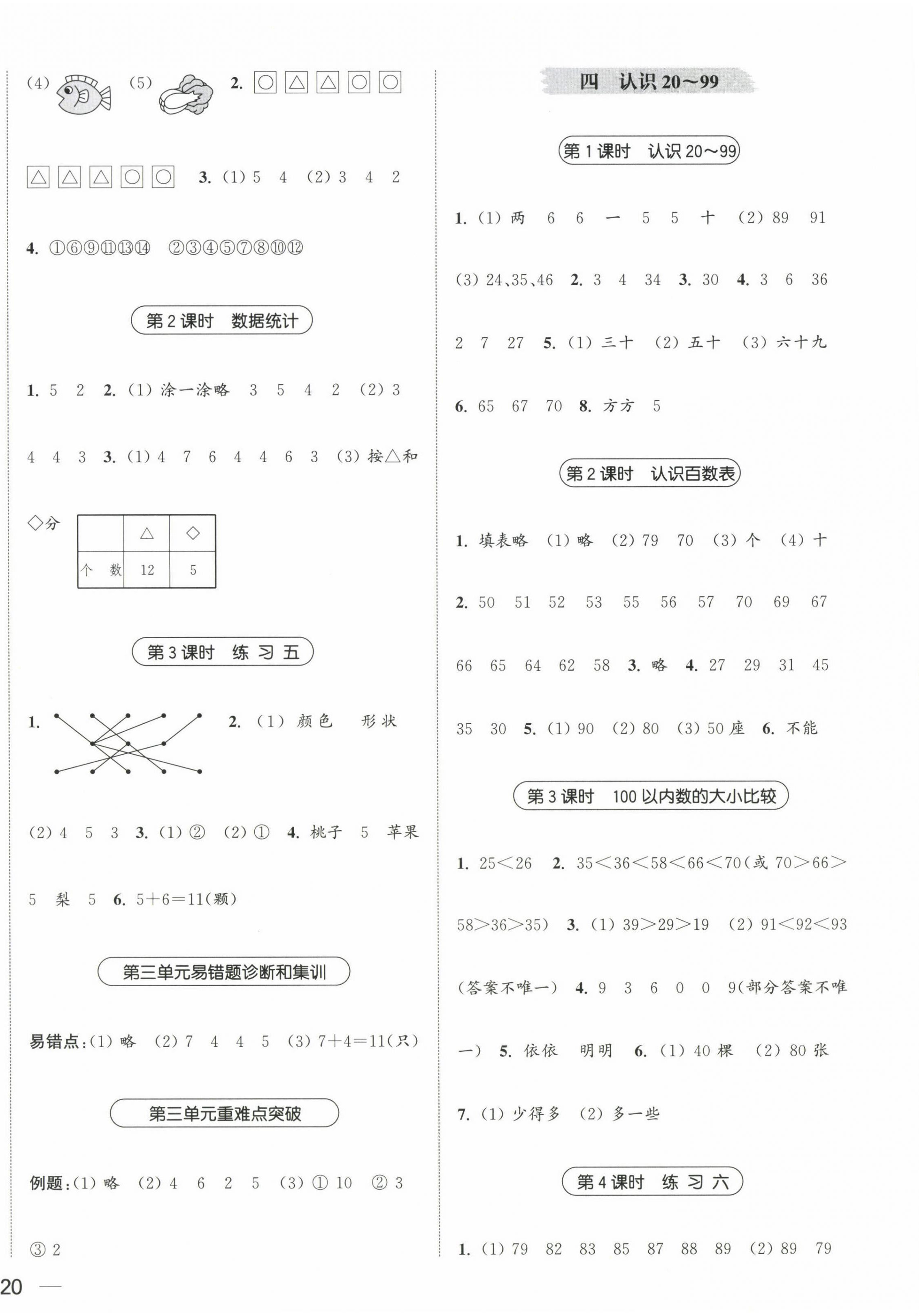 2025年金色課堂課時作業(yè)本一年級數(shù)學下冊江蘇版 第4頁