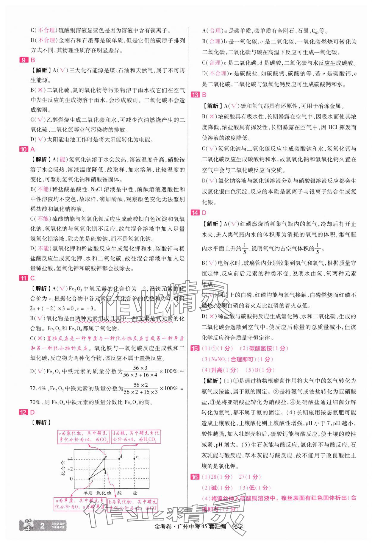 2025年金考卷中考45套汇编化学广州专版 第2页