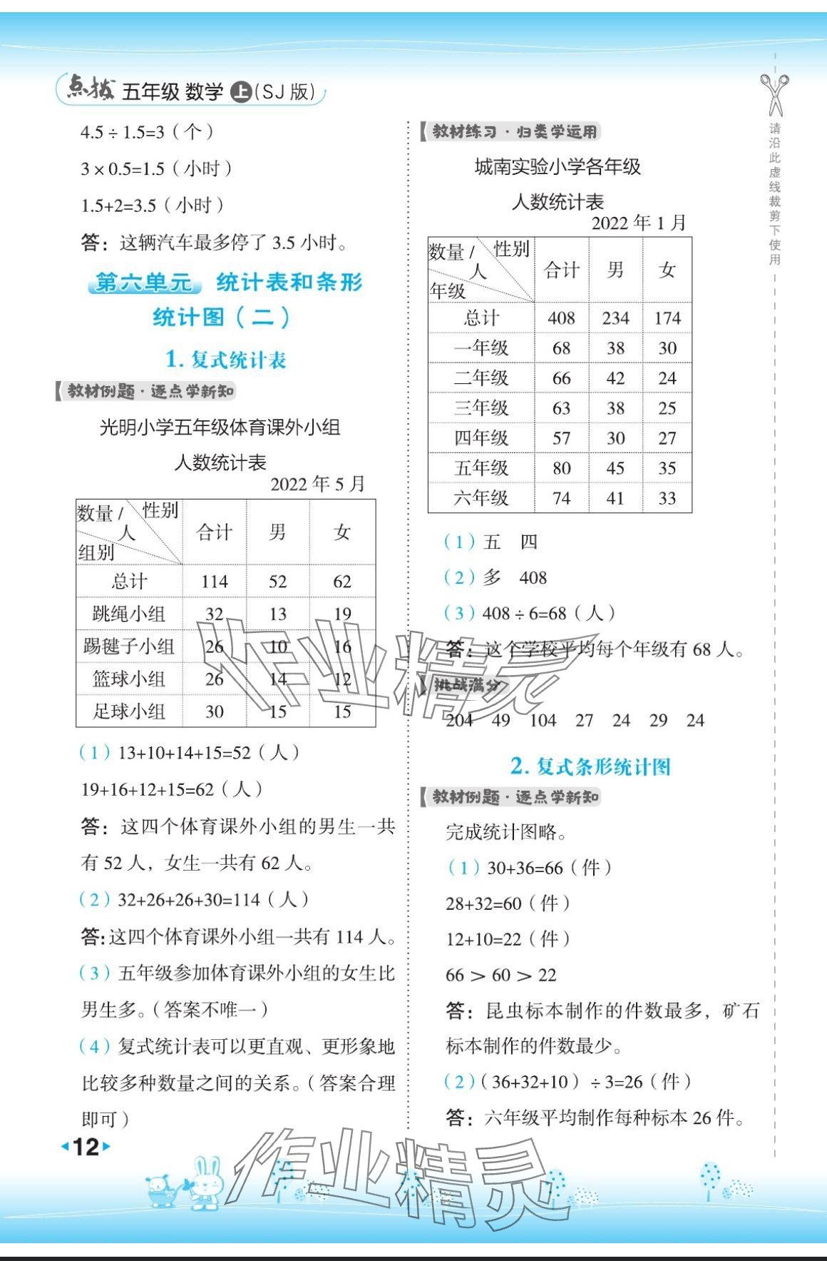 2024年特高级教师点拨五年级数学上册苏教版 参考答案第12页