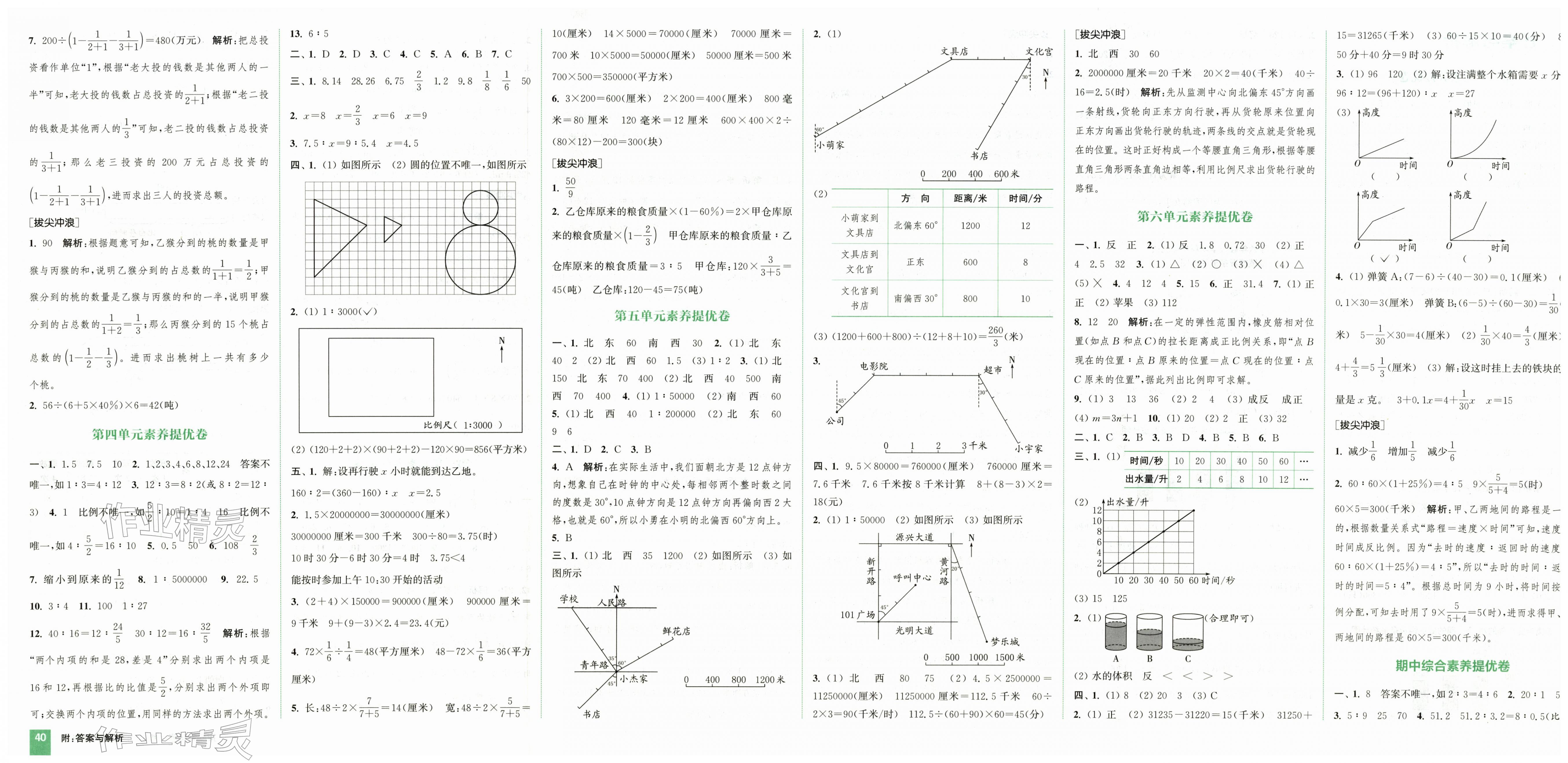 2026年通城学典拔尖大试卷六年级数学下册苏教版&nbsp;第2页